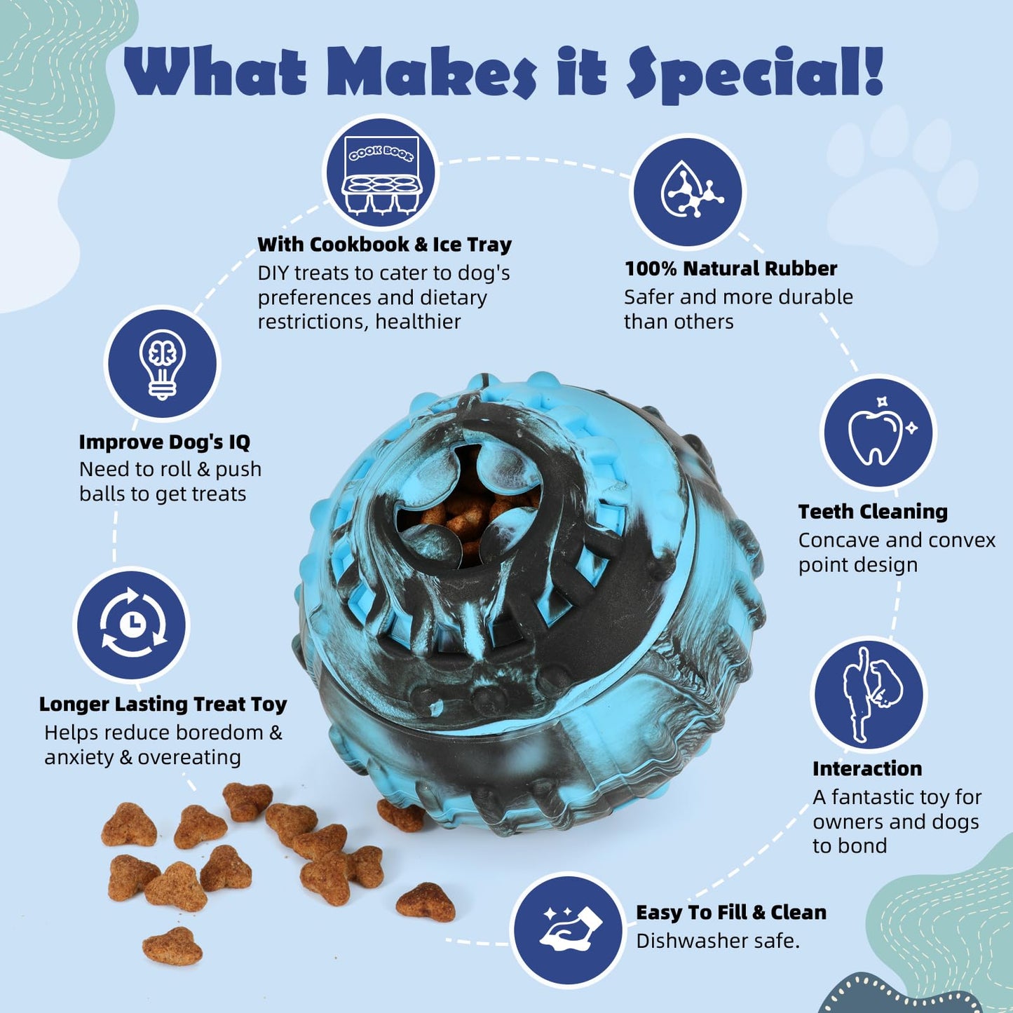 4-IN-1 Dog Toys - Frozen Dog Treat to Keep Them Busy, Treats Puzzle Ball Toy, Interactive Treat Dispensing Dog Toy, Durable Rubber Chew Toys, DIY Freezable Fillable Treat Toy, Mental Enrichment Toys