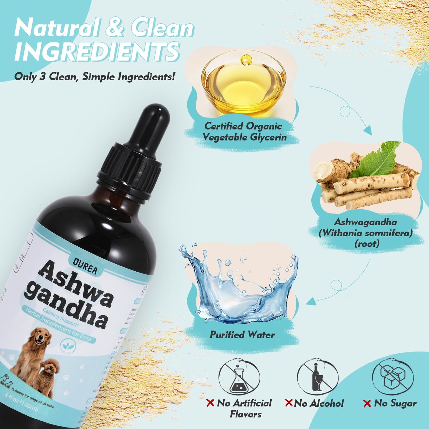 Ashwagandha Drops for Dogs, Calming Drops for Dogs with Ashwagandha Tincture, Supports Composure, Calmness, Relaxation & Emotional Balance, Dog Anxiety Relief from Fireworks, Storms, Separation & More