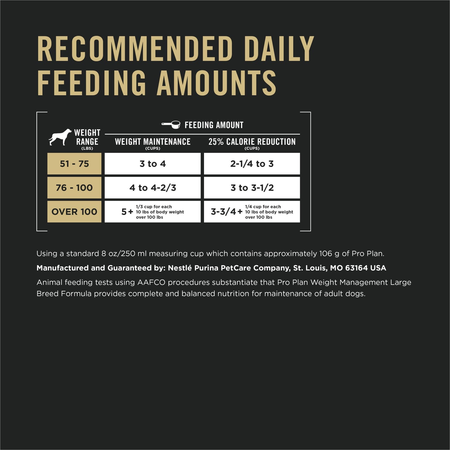 Purina Pro Plan Large Breed Weight Management Dry Dog Food, Chicken and Rice Formula - 34 lb. Bag