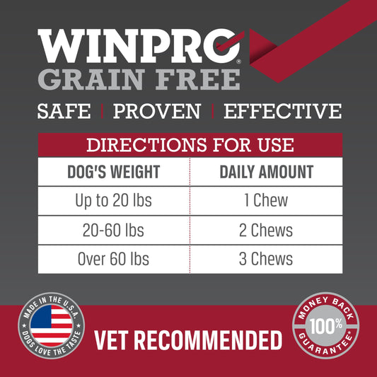 WINPRO Pet Daily Care Chews for Dogs, 60 Soft Chews, Plasma Powered, Grain Free Supplement for Dogs Providing Vitality and Immunity Support