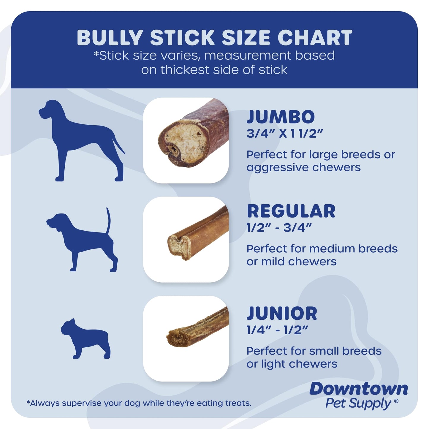 Downtown Pet Supply Bully Sticks for Dogs (6", 24-Pack, Jumbo) Non-GMO, Grain Free, Rawhide Free Dog Chews -Long Lasting and Low Odor Bully Sticks for Large Dogs