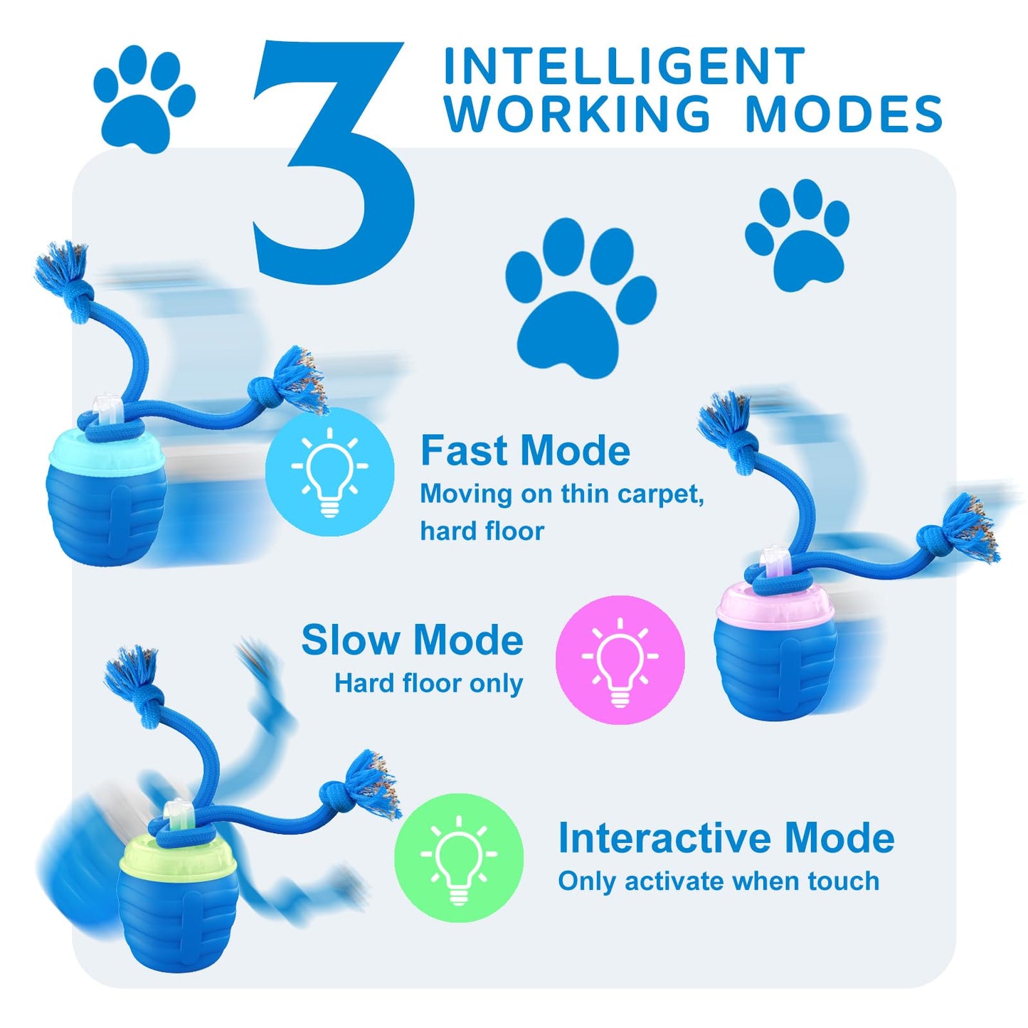 Huimpet Interactive Dog Toys, [2025 Newly Upgraded] Interactive Dog Ball for Medium/Large Dogs, Automatic Moving Dogs Toy Wicked Ball for Boredom & Training, Play Music, USB Rechargeable(Blue)
