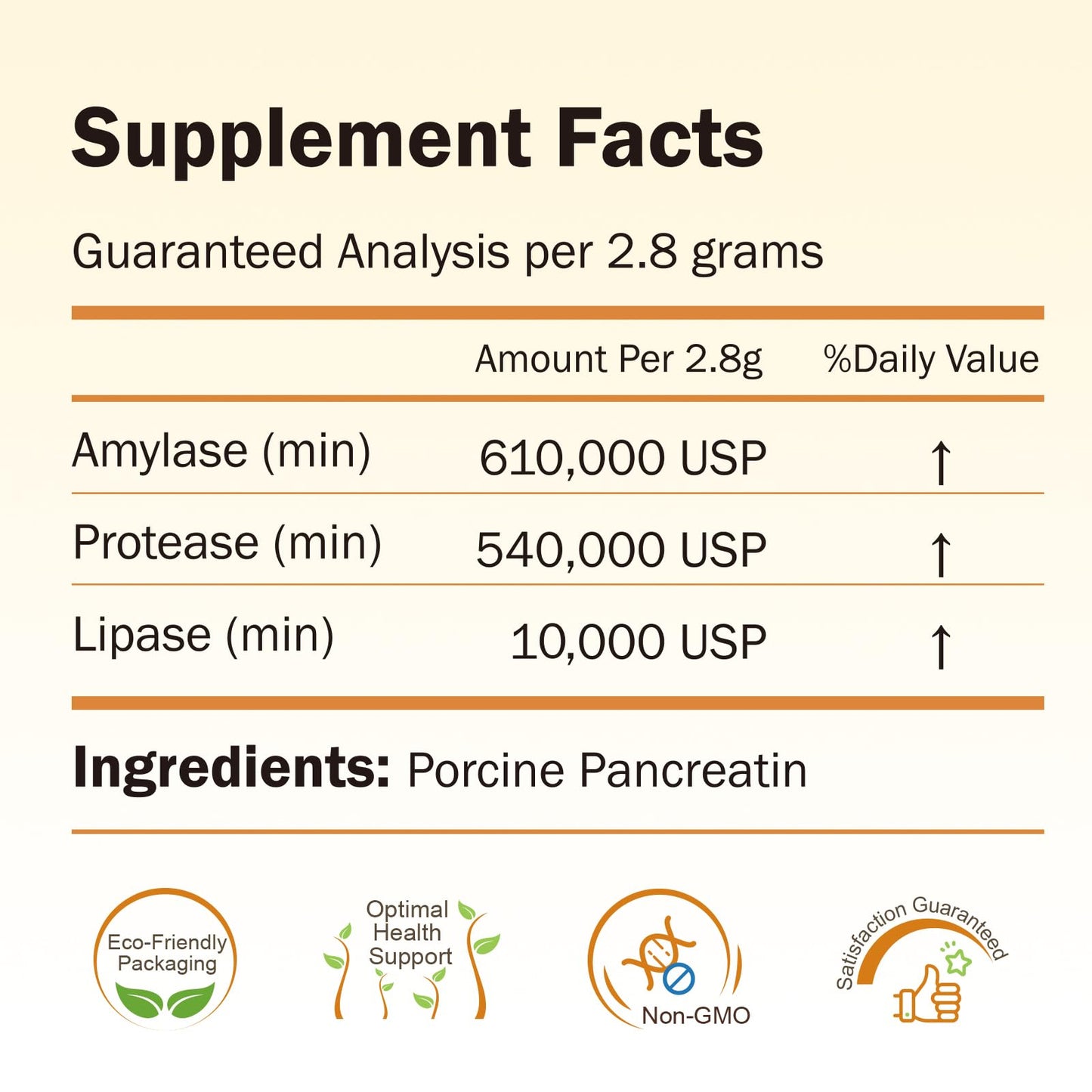 Pancreatic Enzymes for Dogs - 10x Pancreatin Formula for EPI Dog - Digestive Enzymes Chews for Pet Pancreatic Concerns, Supports Buddy Digestive Stress, Healthy Weight Management