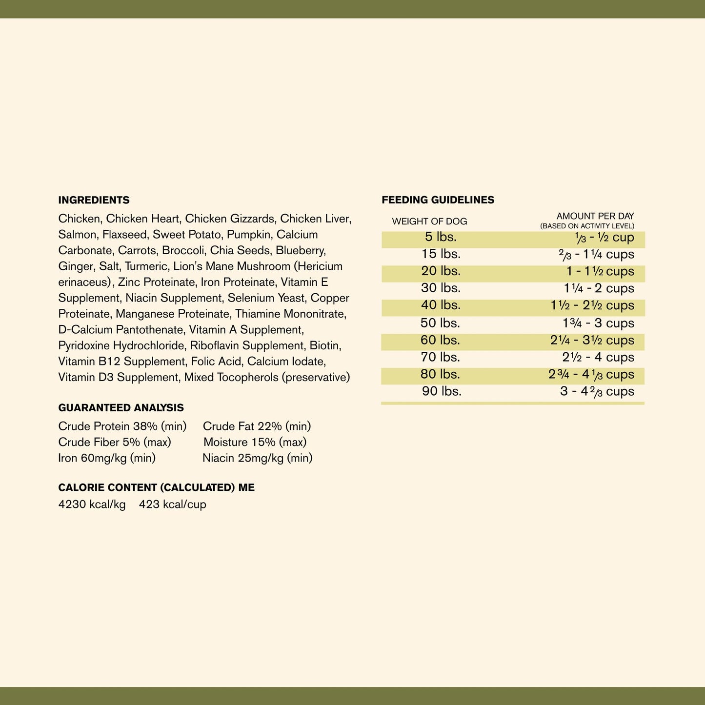 ZEAL Canada Air-Dried Salmon & Duck Recipe for Dogs - Superfood Omega-3 Rich, Dual-Protein, Grain Free, No Fillers, Complete Nutrition (Salmon & Duck, 1 lb)
