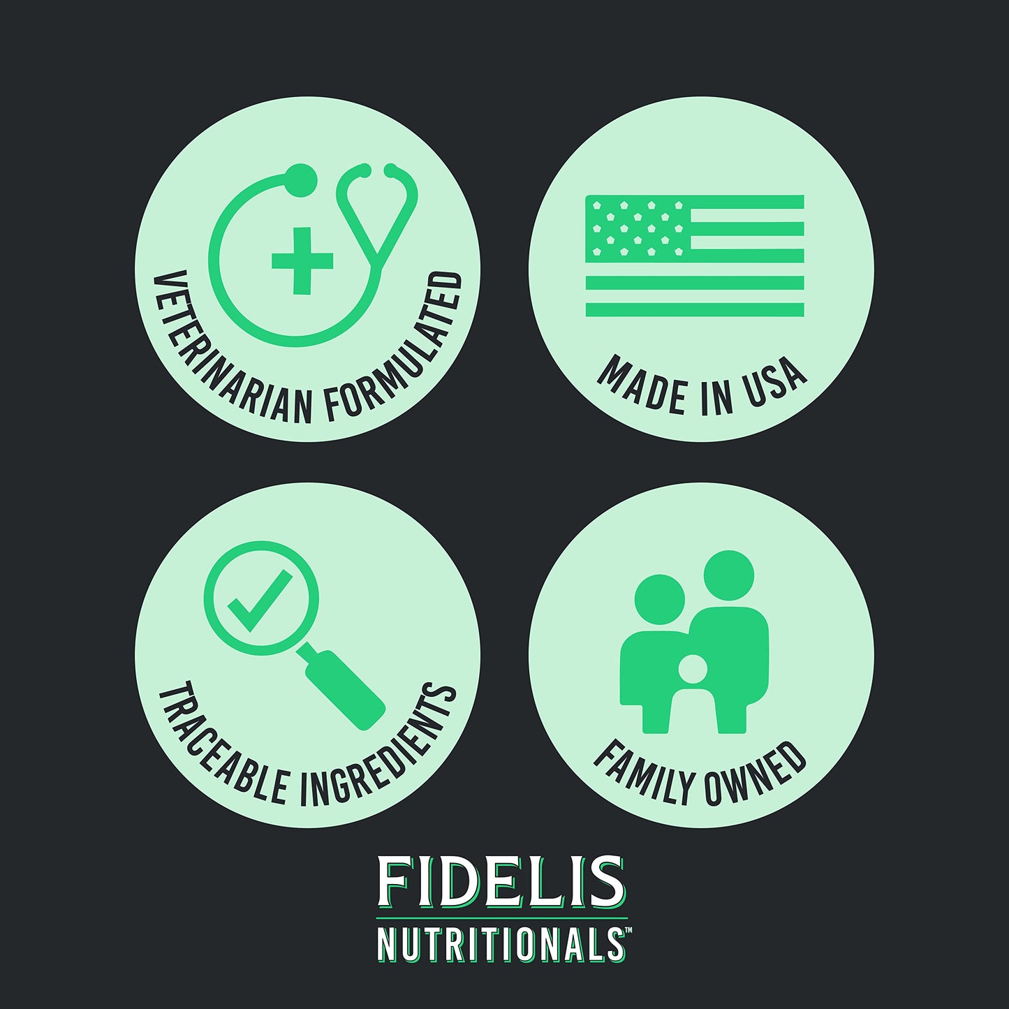 FIDELIS Joint Support Plus+ Hip & Joint Supplement for Dogs, Glucosamine for Dogs, Chondroitin Dog Treats, Vitamin C, Omega Fatty Acid, MSM, Adult, Big & Small, Made in USA, Duck Flavor, 60 Soft Chews