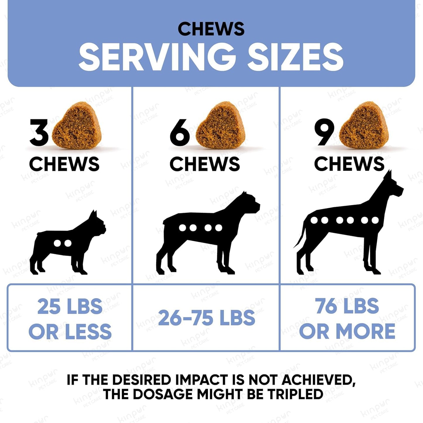 Kinpur Pet Care Relaxing Dog Calming Chews with Hemp Oil, Valerian Root, and Vitamin B - Natural Stress and Anxiety Relief for Dogs - 180 Beef-Flavored Calming Treats for All Breeds