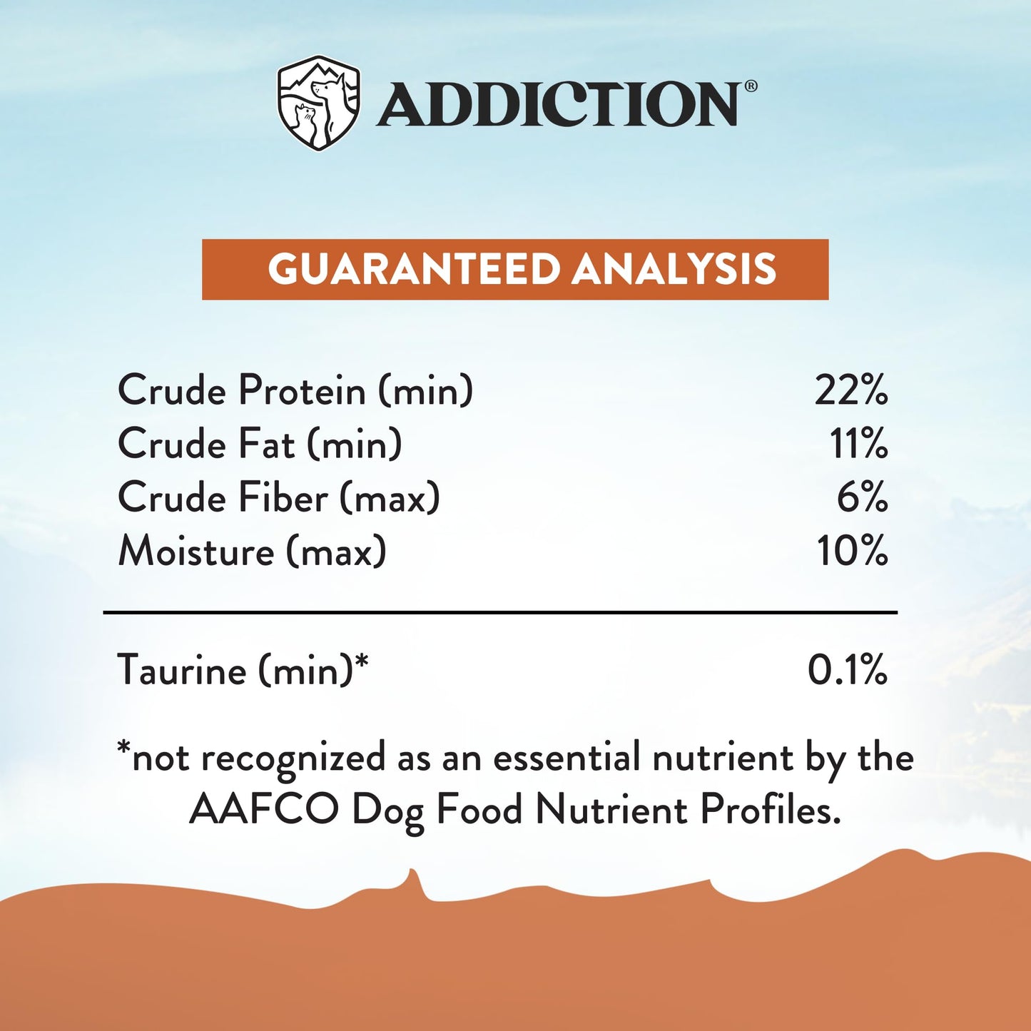 Addiction Wild Kangaroo & Apples Dry Dog Food - Limited Ingredient, Novel Protein for Dogs with Allergies, Grain-Free - Support Muscle Development & Manage Weight - Made in New Zealand 4lb