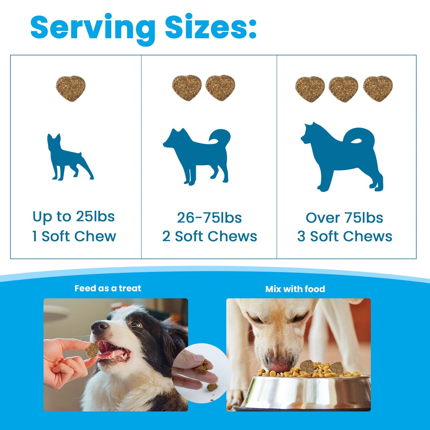 Pup Culture Dog Lick Mat for Dogs, Feeding Pad for Anxious Pets Plus 4 Different Puzzles for Mental Stimulation for Dogs - Supports Mental, Dental, and Digestive Health, Bite Resistant and Heavy Duty