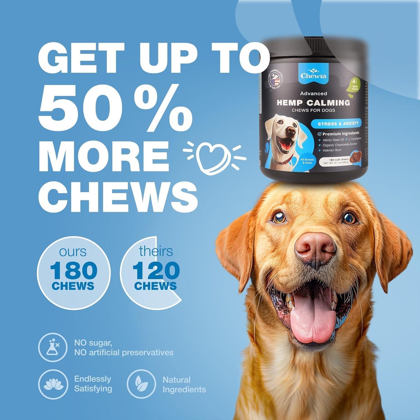 Soft Calming Chews for Dogs - Calming Chews for Dogs with Valerian Root, Melatonin, Vitamin B Complex & Chamomile Extract - Canine Treats for Fireworks, Grooming, Vet Visits, Thunderstorms