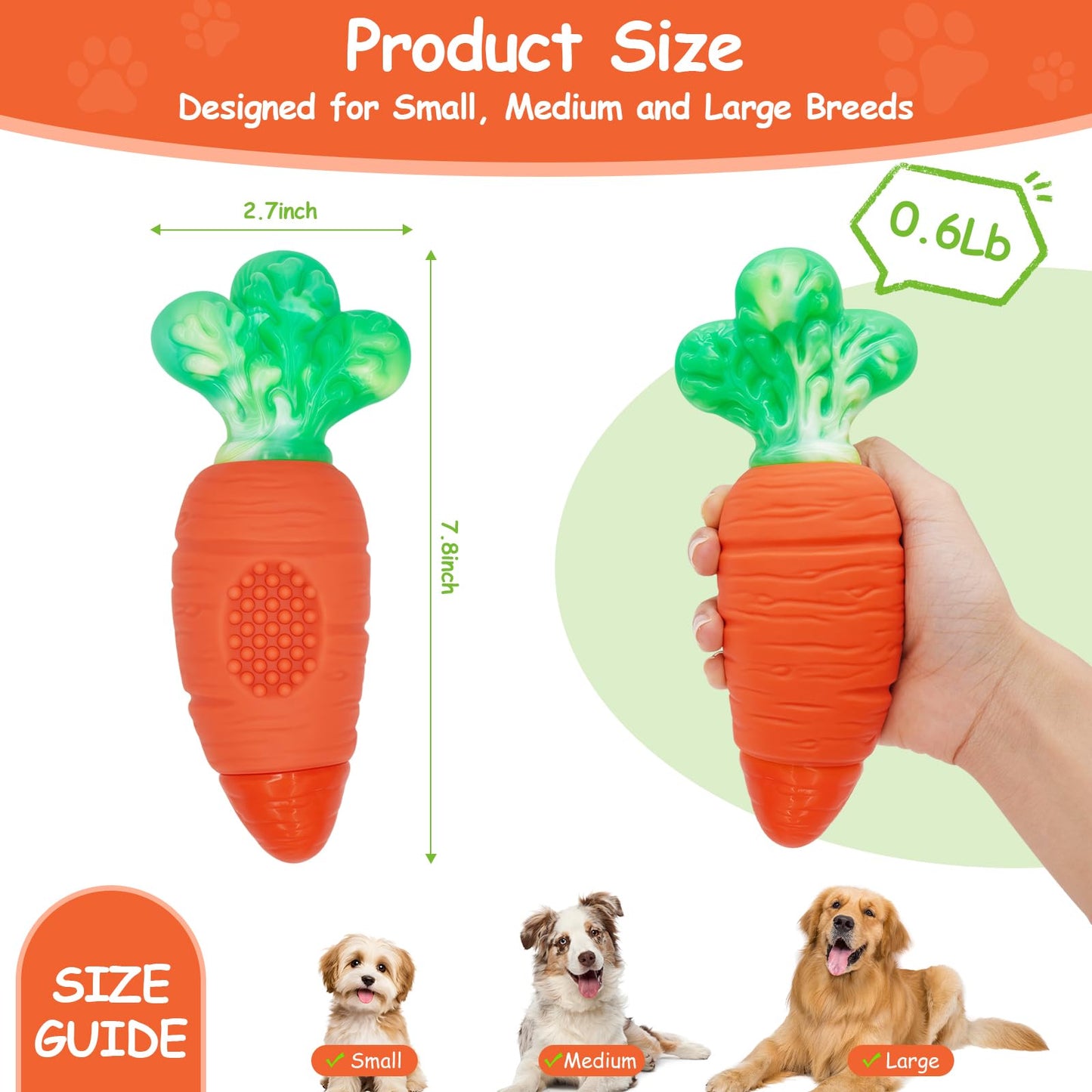 BoYoYo Indestructible Dog Toy for Aggressive Chewers with Squeaky, Dog Chew Toys for Large, Medium and Small Breeds to Keep Them Busy, Interactive Tough Dog Toy