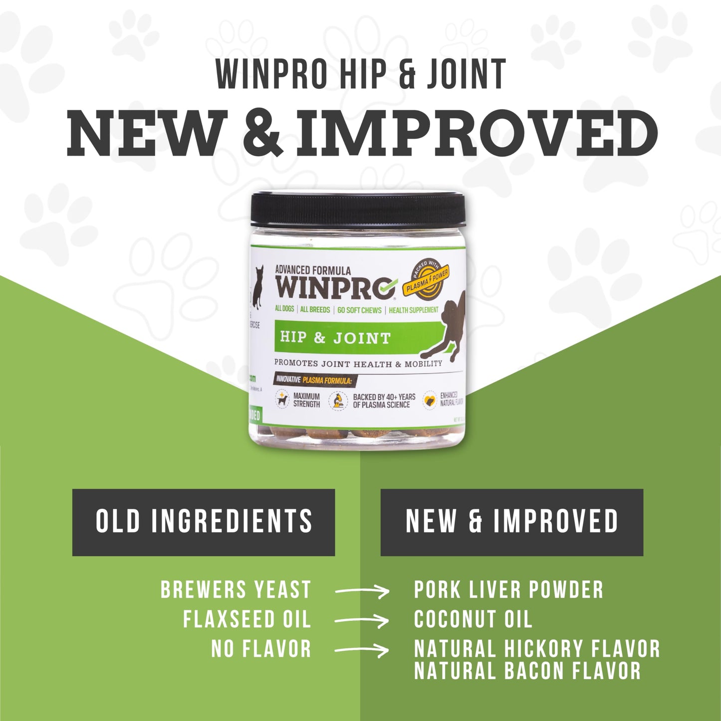 WINPRO All-Natural Allergy Relief and Hip and Joint Support, 120 Chews, Plasma Powered Grain Free Soft Chews Providing Relief from Itchy, Irritated Skin, Support for for Strong, Healthy Joints