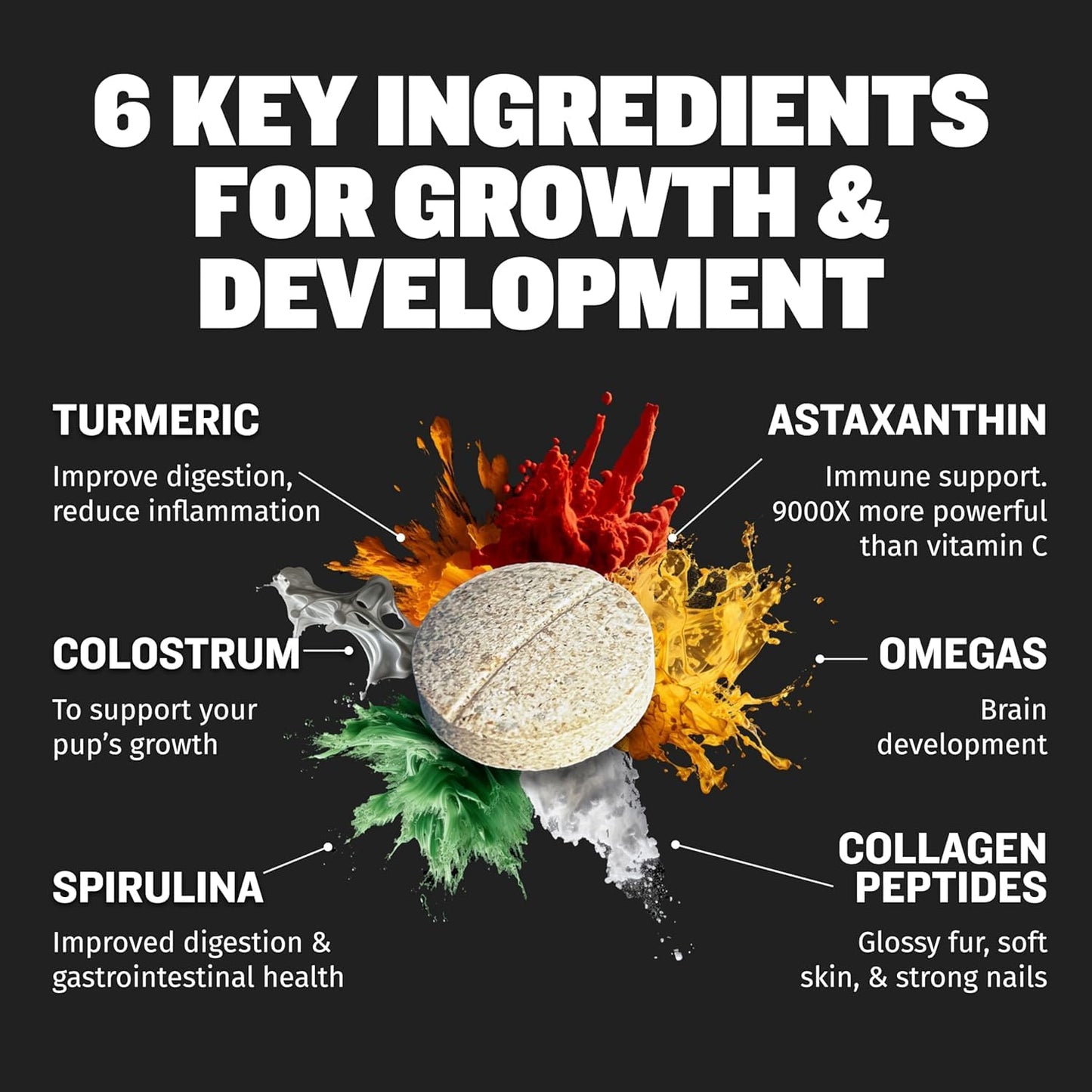 Bully Max 2-in-1 Puppy Vitamins - 30 Chewable Tablets for Growth & Development of Puppies - Multivitamin Treats & Essential Dog Supplements for Small Dogs & Large Breed Growing Pups - 2 Bottles