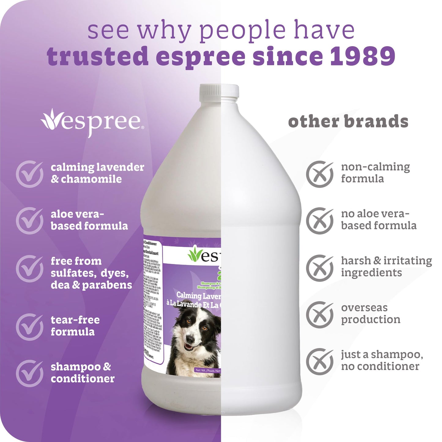 Espree Calming Lavender & Chamomile Shampoo & Conditioner, Soothes & Relaxes with Lavender, Moisturizes with Aloe Vera, Anti-Inflammatory Chamomile, Dry & Sensitive Skin, Gentle Pet Grooming, Gallon
