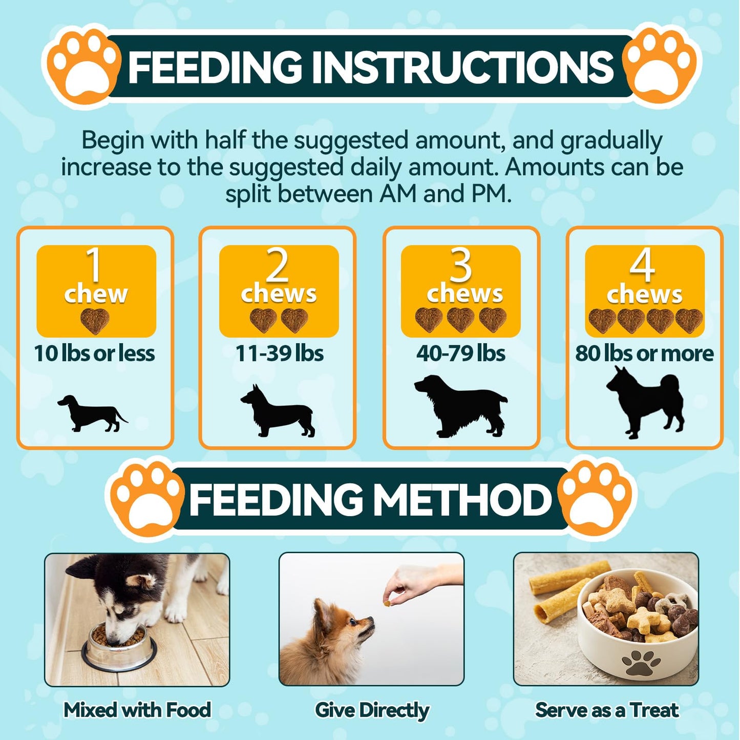 Cat Allergy Relief & Probiotics for Dogs Chews - 200 pcs Itchy Skin & Paw Licking Relief - Omega 3 & Probiotic for Cats - Fibre for Dogs Anti Diarrhea, Upset Stomach, Gas Relief, Itchy Skin (Chicken)