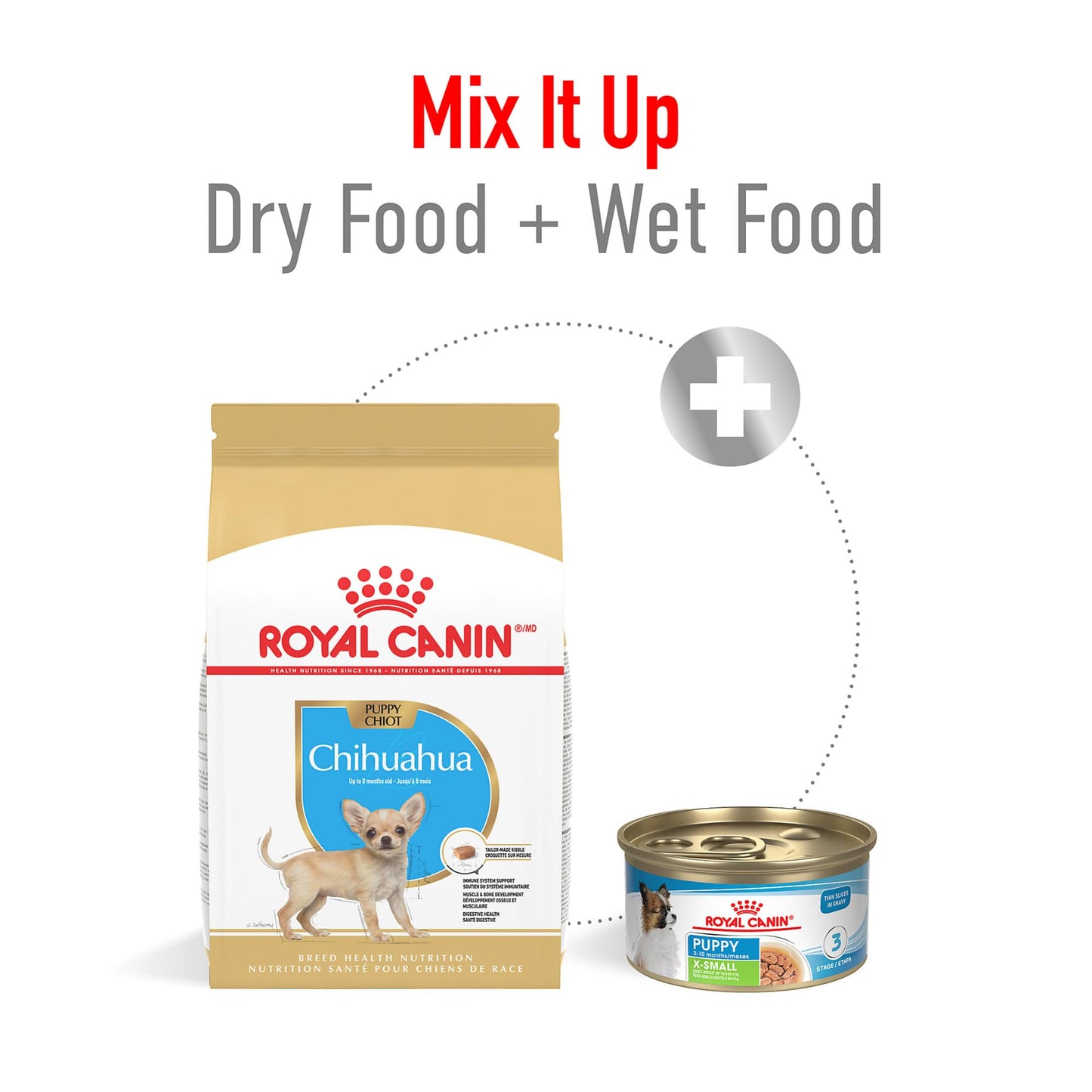 Royal Canin Breed Health Nutrition Chihuahua Puppy Dry Dog Food, 2.5 lb Bag