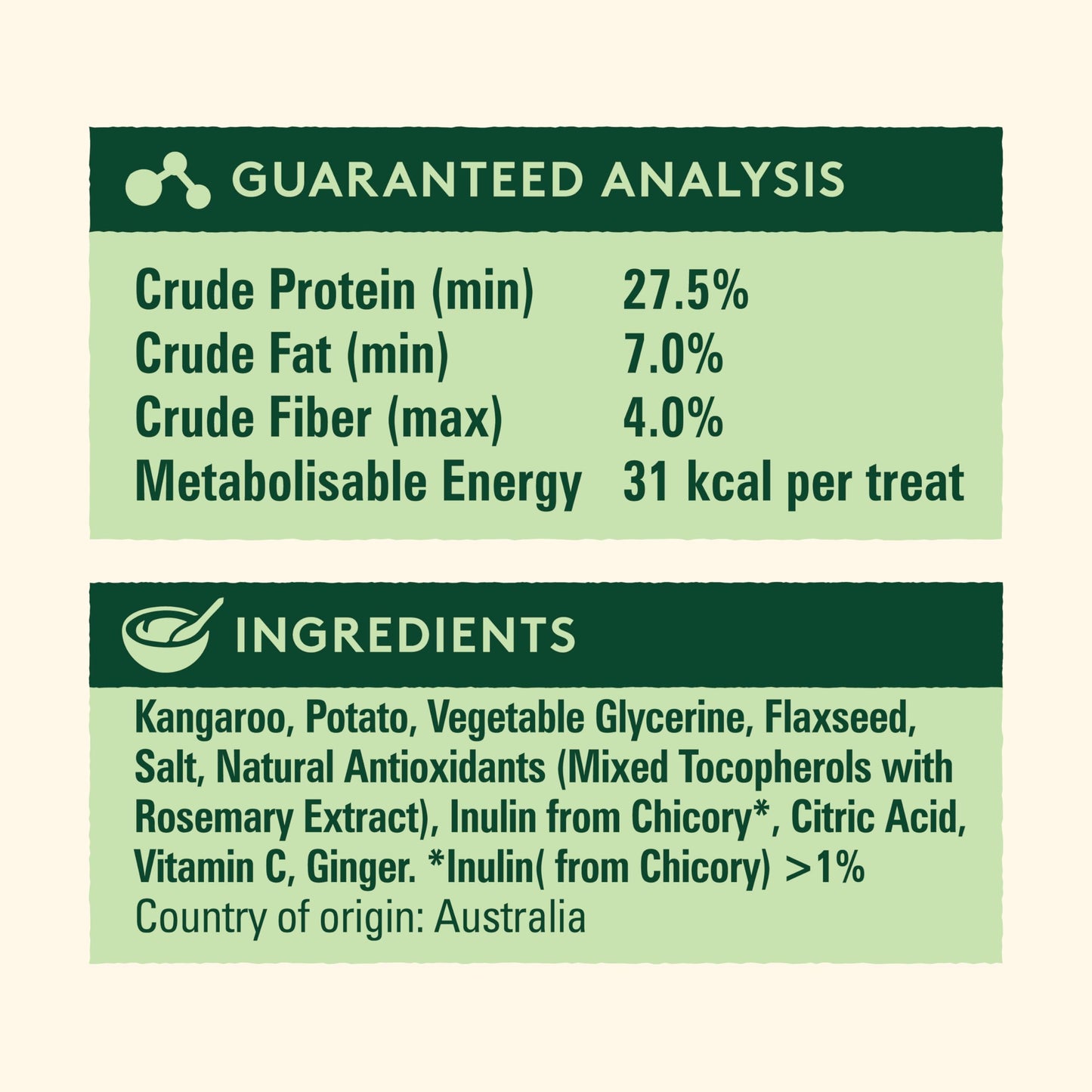 W&G Kangaroo and Ginger Soft Jerky for Dogs, Limited Ingredient Dog Treats, Hypoallergenic Alternative to Chicken Beef, Promotes Healthy Digestion, All-Natural Training Rewards, 3.5oz