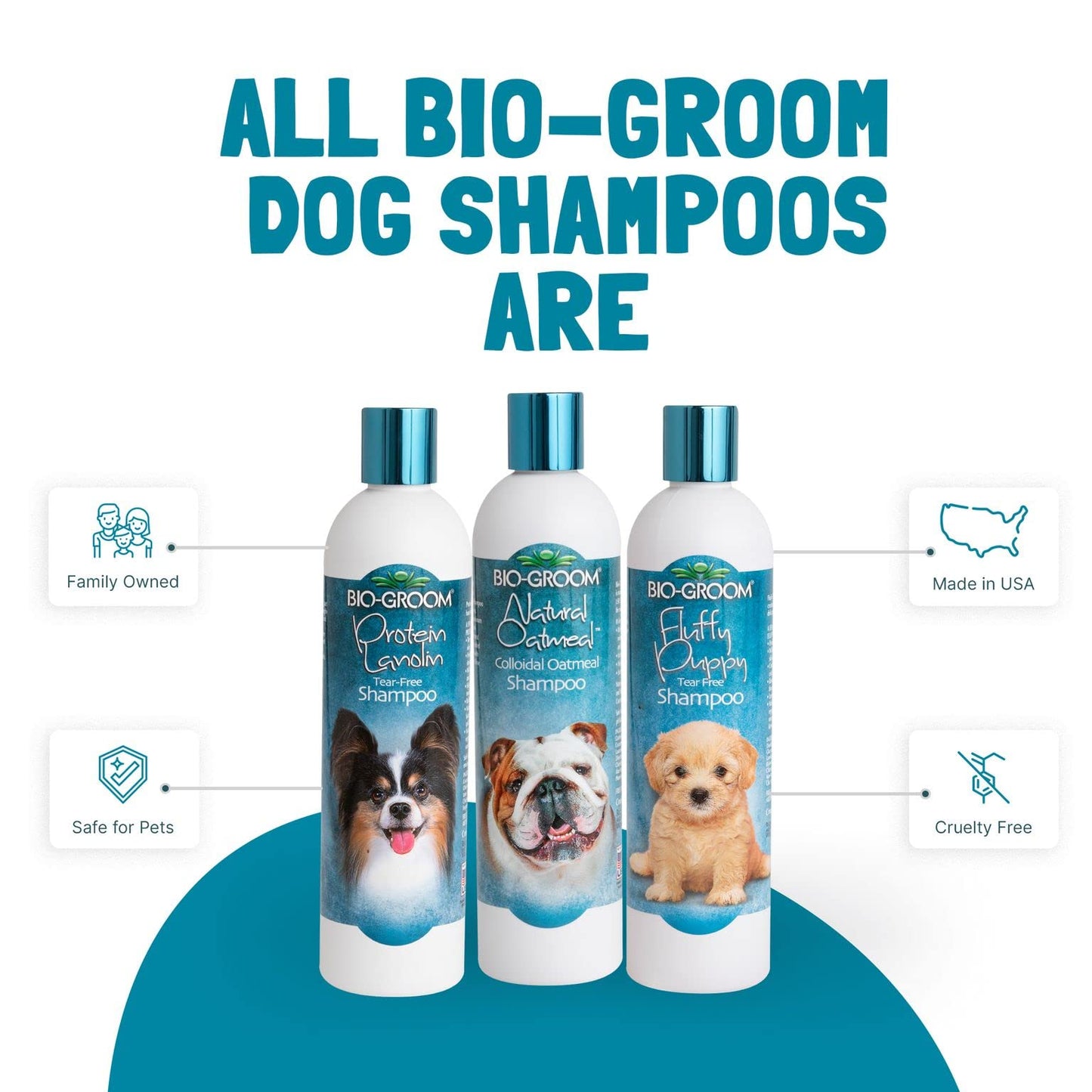 Bio-Groom Oatmeal Dog Shampoo – for Allergies and Itching, Cruelty-Free, Dog Bathing Supplies, Puppy Shampoo for Sensitive Skin, Made in USA, Anti-Itch Dog Products – 1 Gallon