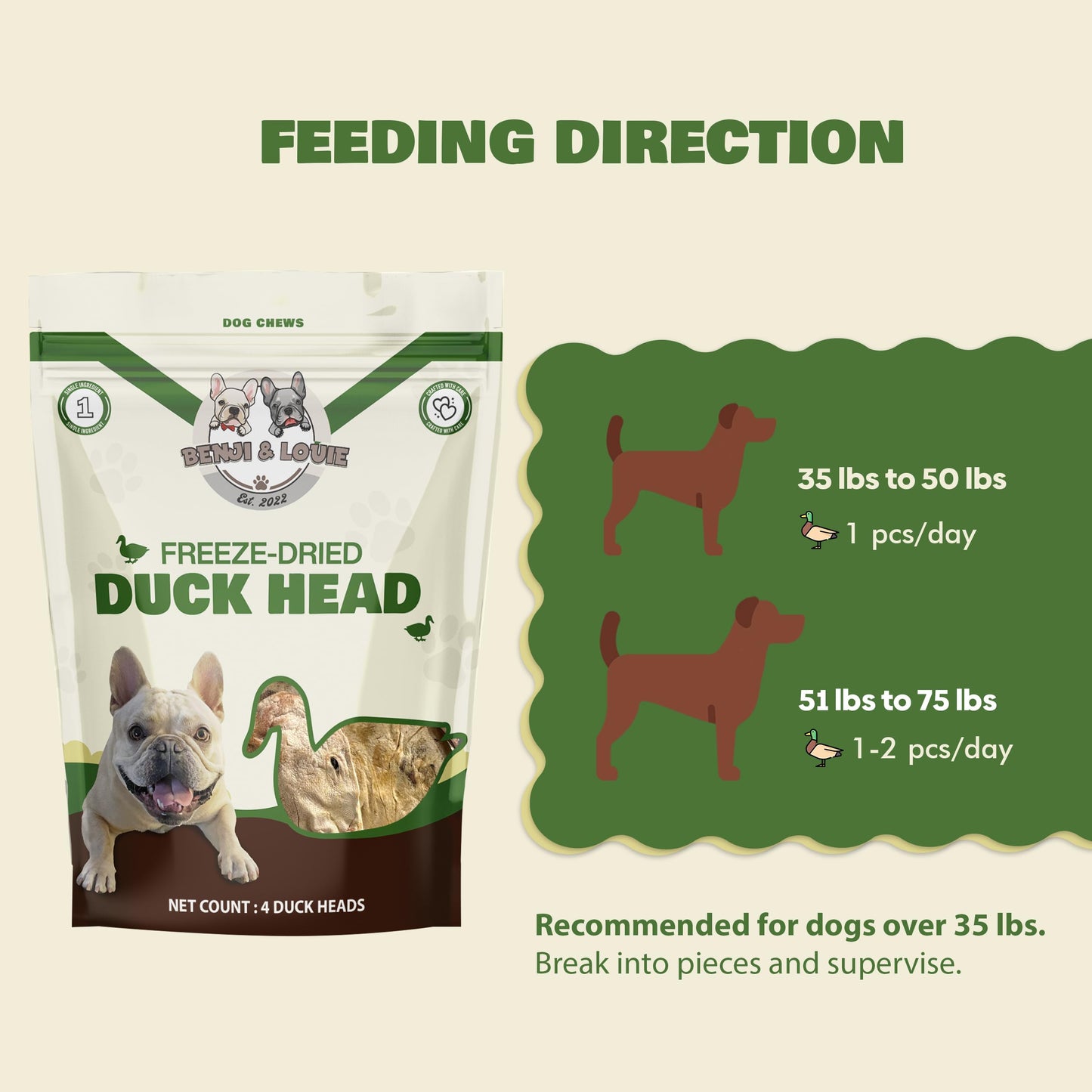 Benji & Louie Freeze Dried Duck Head - Whole Duck Head - Natural Healthy Dog Chews, Single Ingredient, 4 Count