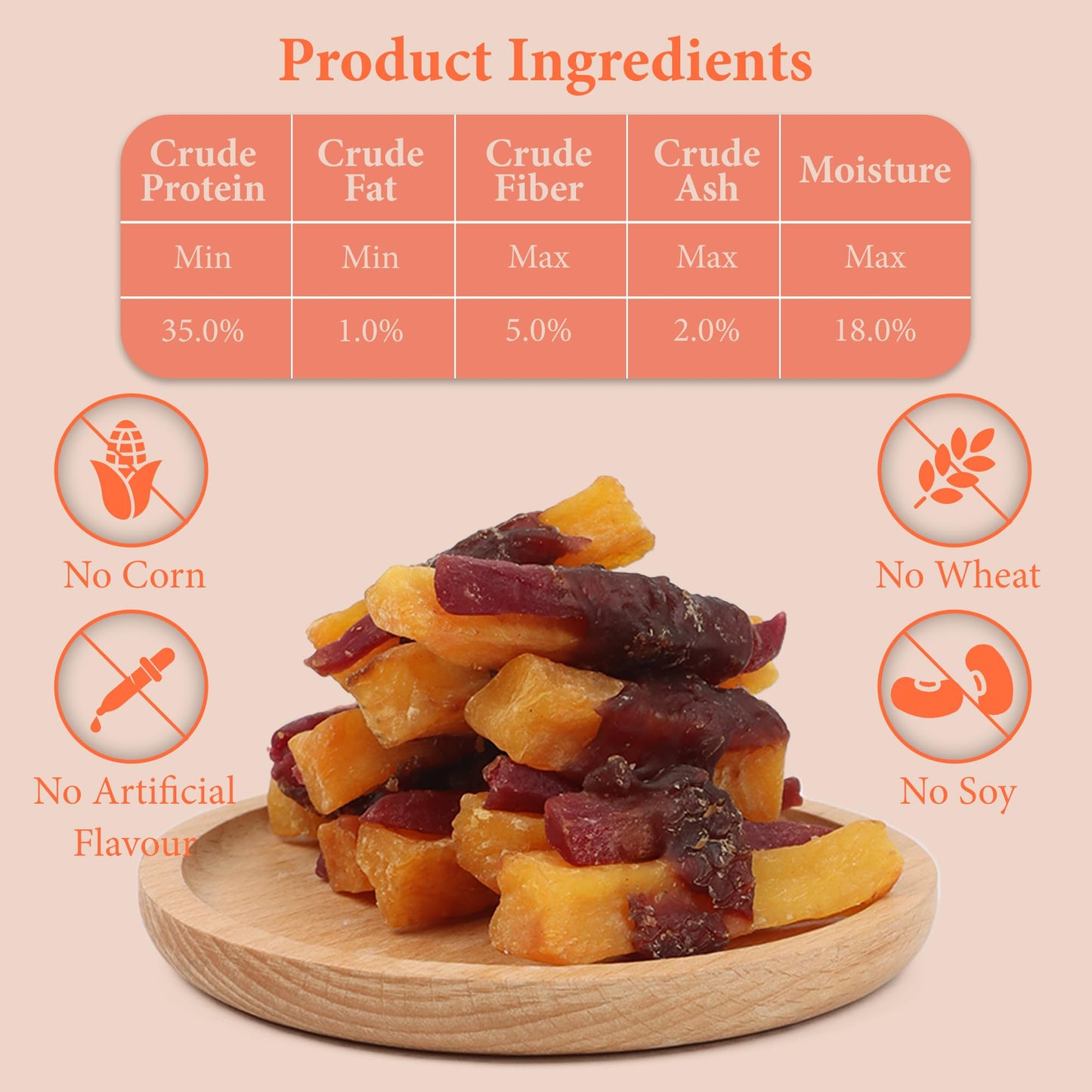 Annika Duck & Sweet Potato Wrapped Dog Treats – Healthy Low Fat, High Protein Jerky Chews, Grain-Free Training Snacks & Dental Treats for Small, Medium & Large Dogs, 11 oz