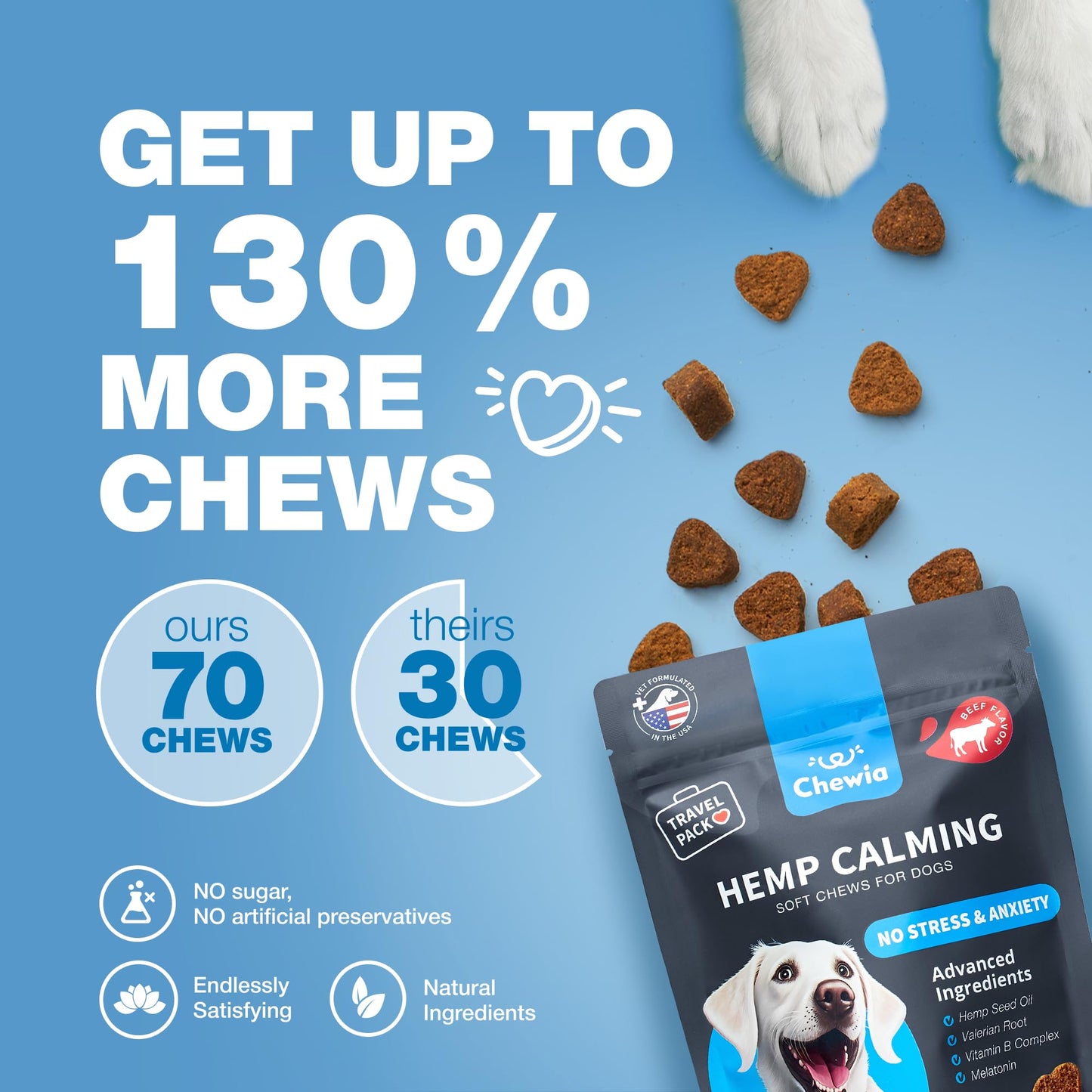 Hemp Calming Chews for Dogs Anxiety Relief - Dog Calming Treats with Melatonin, Chamomile Extract, Valerian Root - Travel Pack - Anxiety Relief Chews for Vet Visits, Grooming, Nail Trimming, Storms