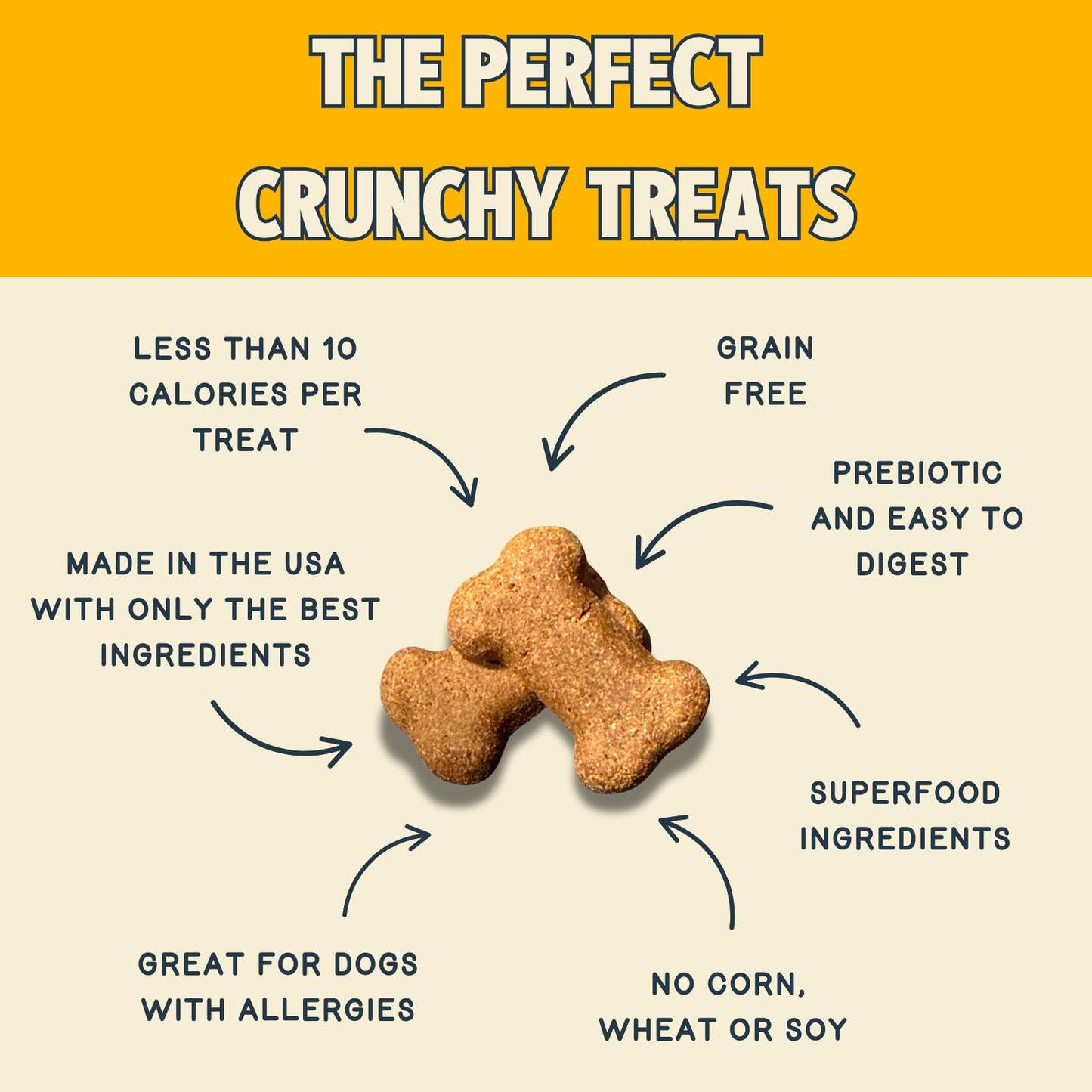 Jiminy's Crunchy Peanut Butter & Blueberry Dog Treat, Hypoallergenic, Prebiotic, Tummy Friendly, Low Calorie, Alternative Cricket Protein, Sustainable, 5oz (Pack of 1)