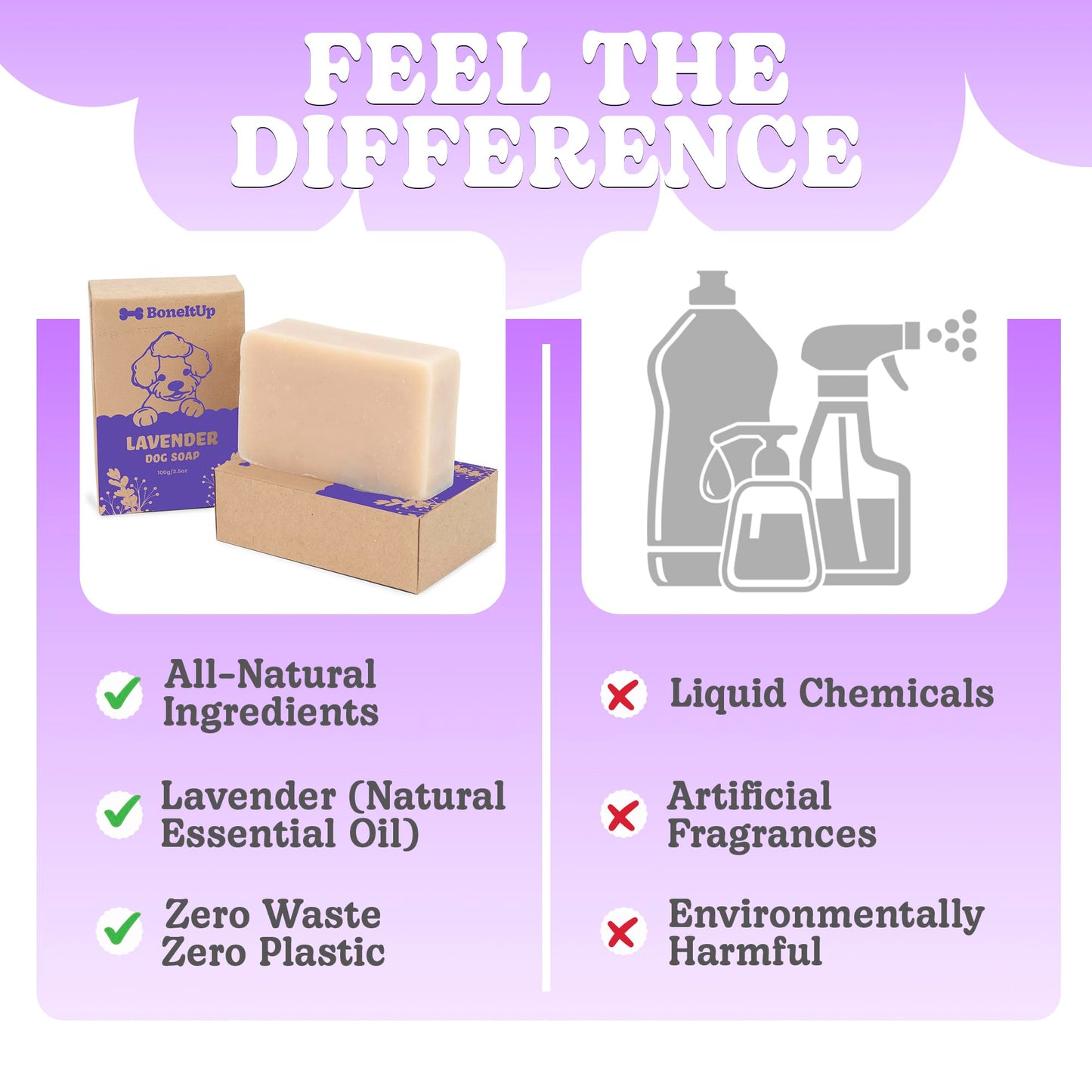 Lavender Dog Shampoo Bar 2 Pack – Gentle Pet Soap with Mango Butter & Nourishing Oils – Deodorizing Dog Shampoo for Smelly Dogs – Soothing, Hydrating Puppy Soap for Sensitive Skin & Odor Control
