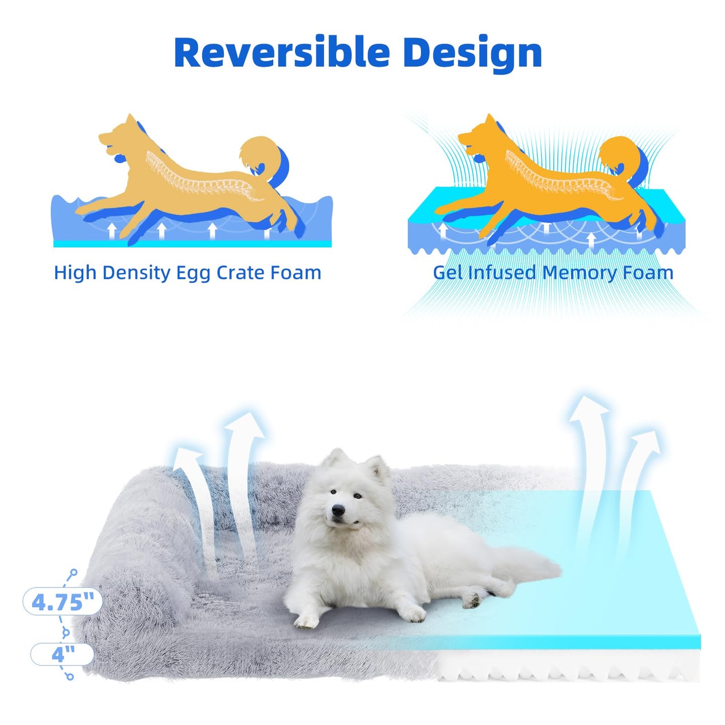 Simple Trending Orthopedic Dog Beds for Large Dogs, Waterproof Anti-Slip L Pet Bed, Egg-Crate Foam Big Dog Couch Bed with Washable Cover, Deluxe Plush Pet Sleeping Mat, Grey