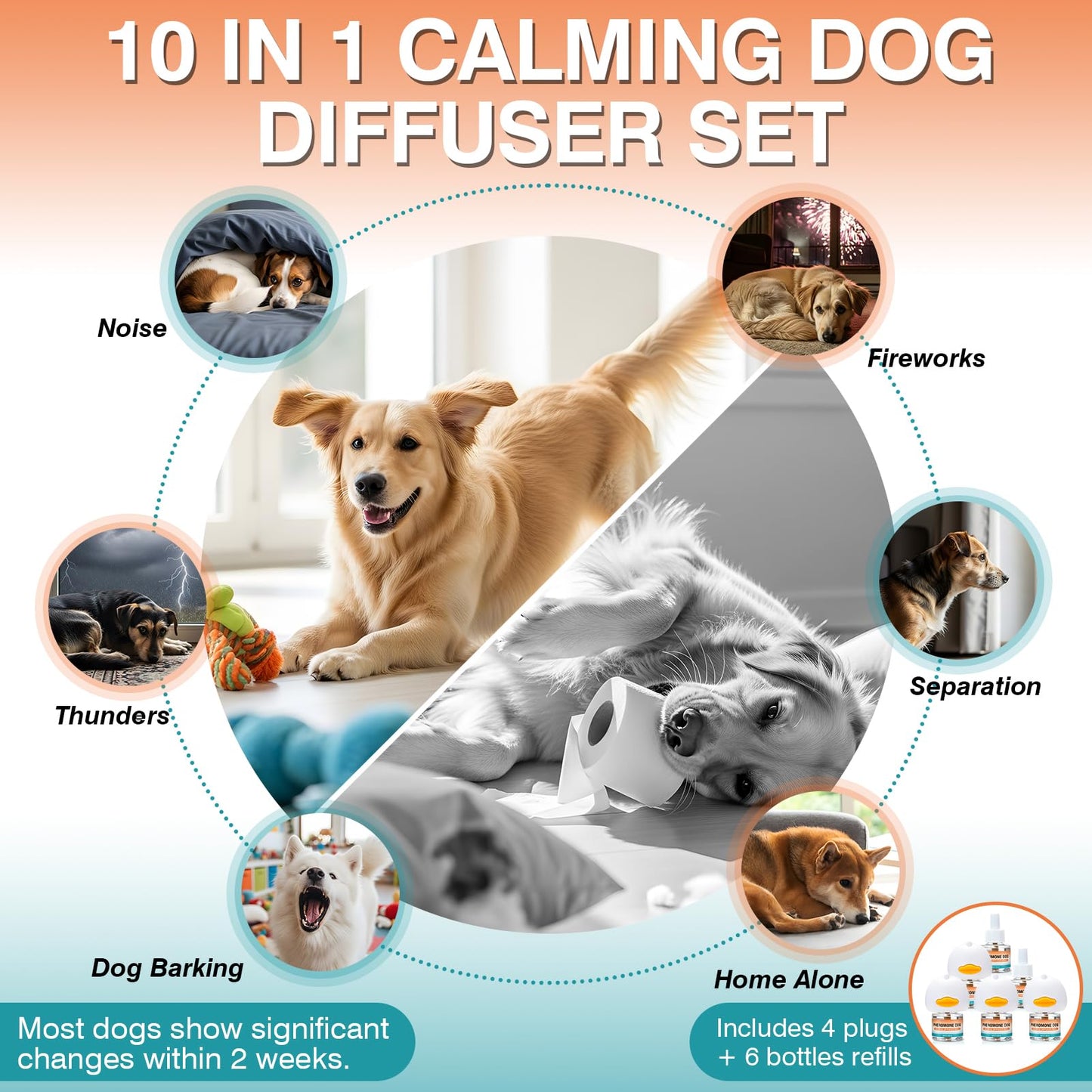Dog Calming Pheromones Diffuser to Calm Pet 10 In 1 Advanced Kit Appeasing Pheromone Diffuser for Anxiety Relief (4 Plug in+6 Pack 48ml Refill) Reduce Aggression Fighting Barking Stress (Tasteless)