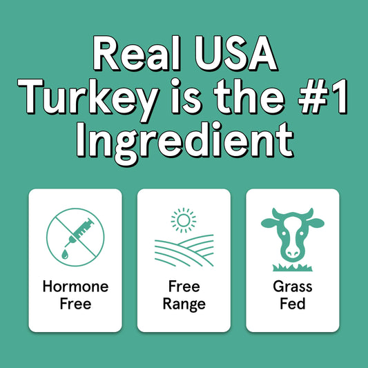 Real Meat Tiny Trainer Bites Dog Treats - 1lb of USA-Made Soft & Chewy Air-Dried Turkey Training Treats for Dogs & Puppies - All-Natural Grain-Free Dog Training Treats With Free-Range Cage-Free Turkey