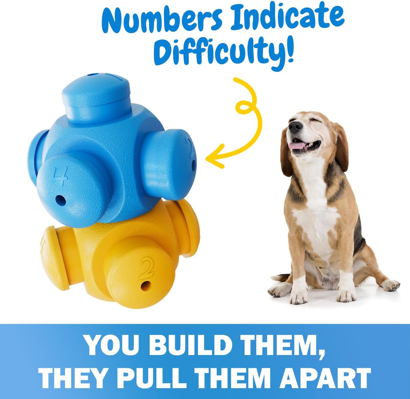 HOUNDGAMES Dog Puzzle Toys for Smart Dogs, Boredom Busters, Mentally Stimulating, Hard Puzzle, Toys to Keep Them Busy, Dog Games, Puppy Puzzle Toys
