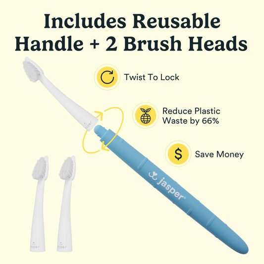 Jasper Microbrush Cat Toothbrush, Soft-Bristled Toothbrush Kit for Felines & Small Dogs, Premium Non-Slip Handle with 2 Replaceable Tooth Brush Heads, Use with Cat Toothpaste