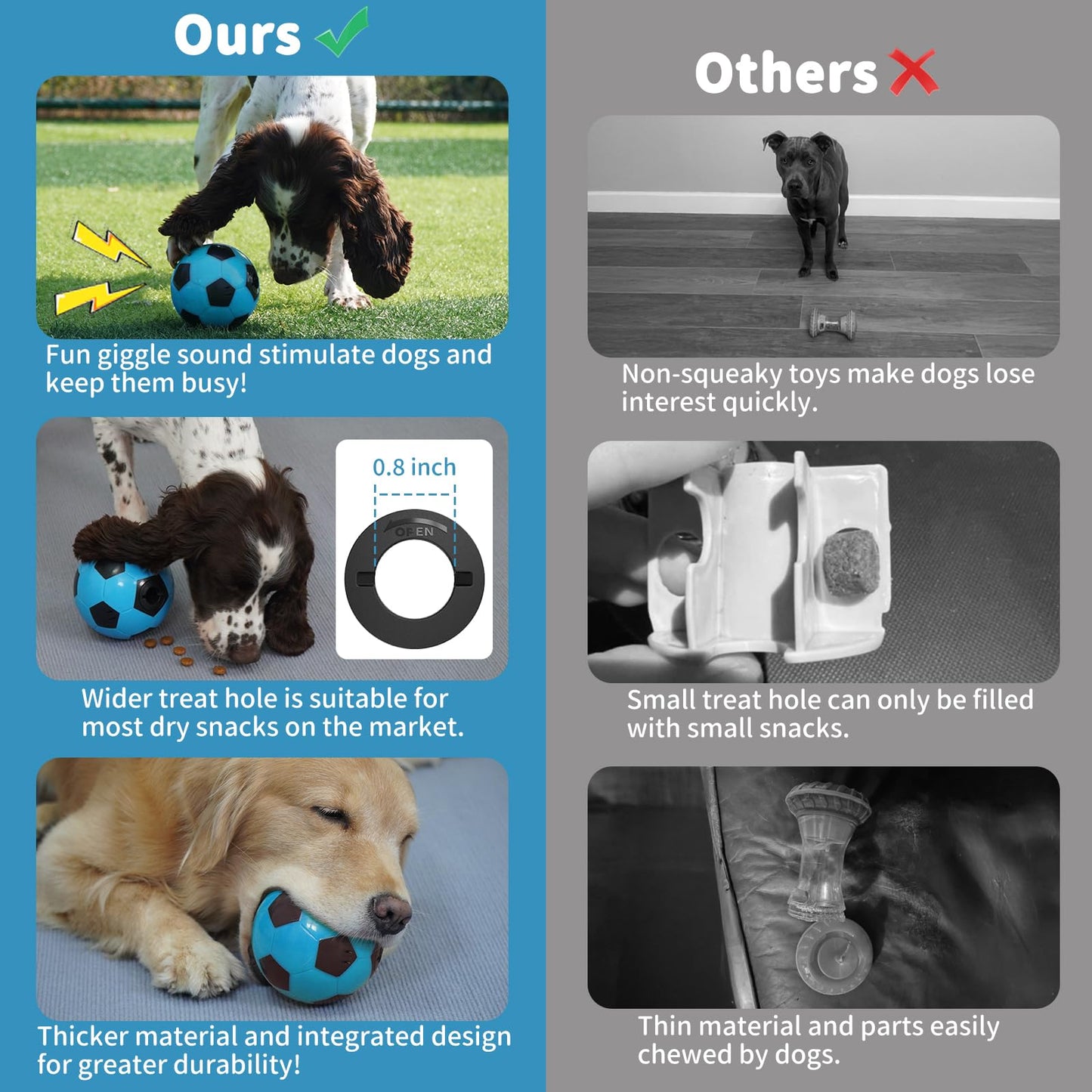JoyBruko Interactive Dog Toys Treat Dispensers - Giggle Squeaky Dog Soccer Ball Rewards Puzzle to Keep Them Busy, Mental Stimulation Enrichment Food Dispensing for Small Medium Large Breeds, Blue