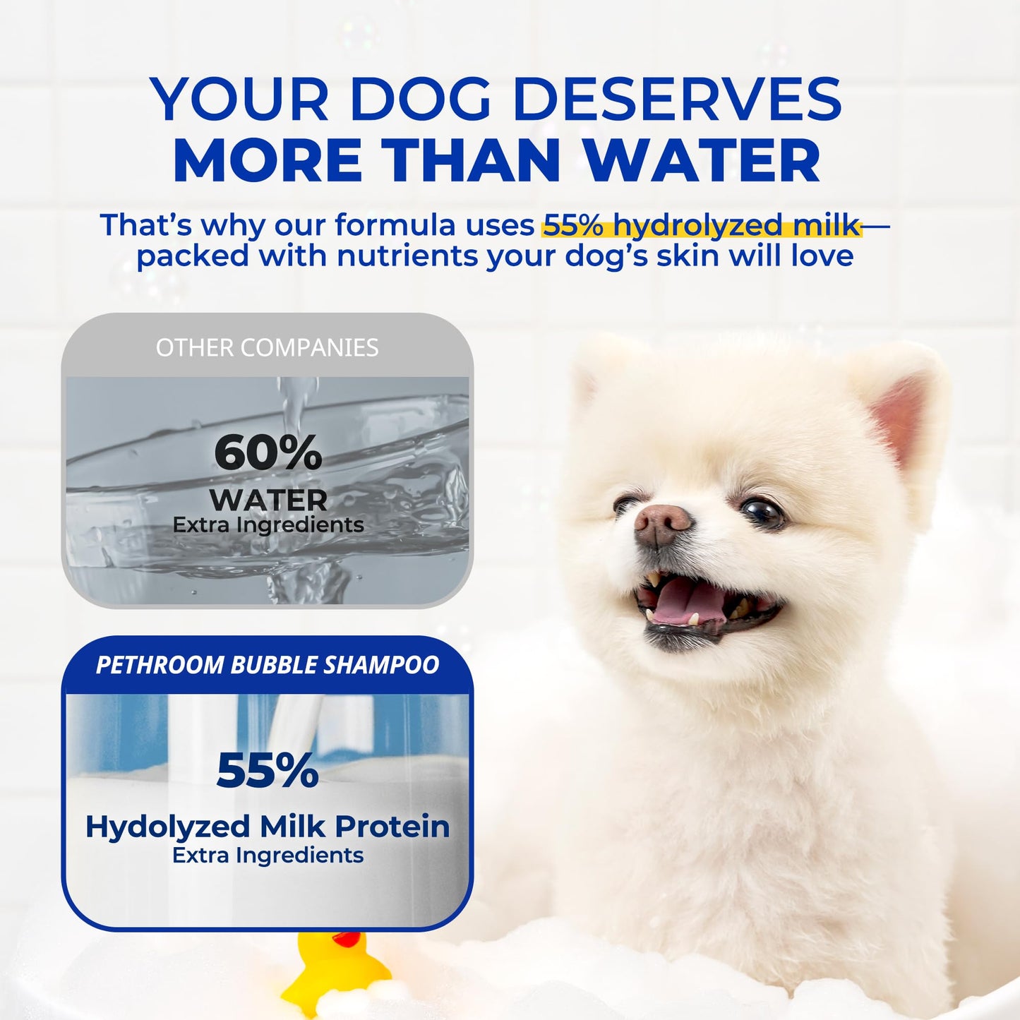 [PETHROOM] Bubble Shampoo for Dogs - Gentle, Deep-Cleaning Formula with Organic Ingredients, Hypoallergenic and Tear-Free, 10.1oz