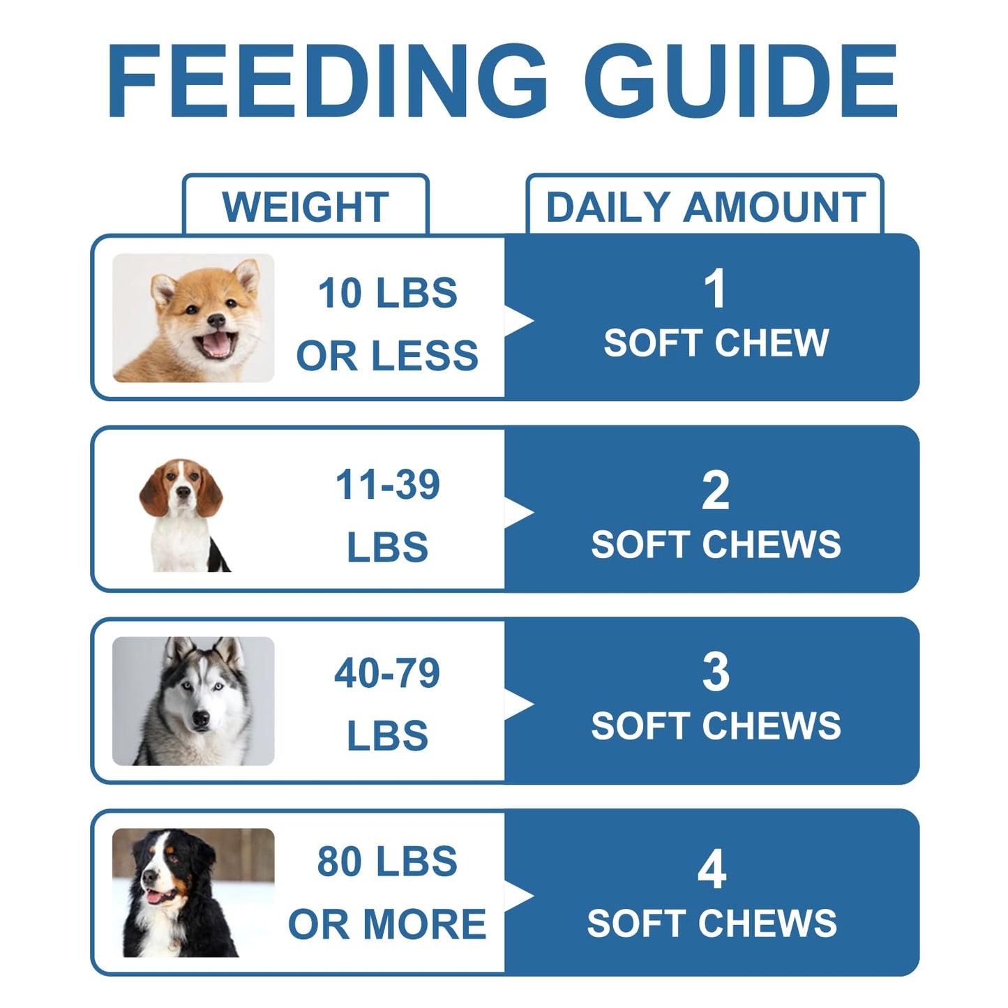 HEYISME Probiotics for Dogs, Improve Yeast Balance, Itchy Skin Itchy Ears, Gut Health, Allergies, Immunity, Dog Probiotics and Digestive Enzymes with Prebiotics - Reduce Diarrhea (180 Chews, Bacon)