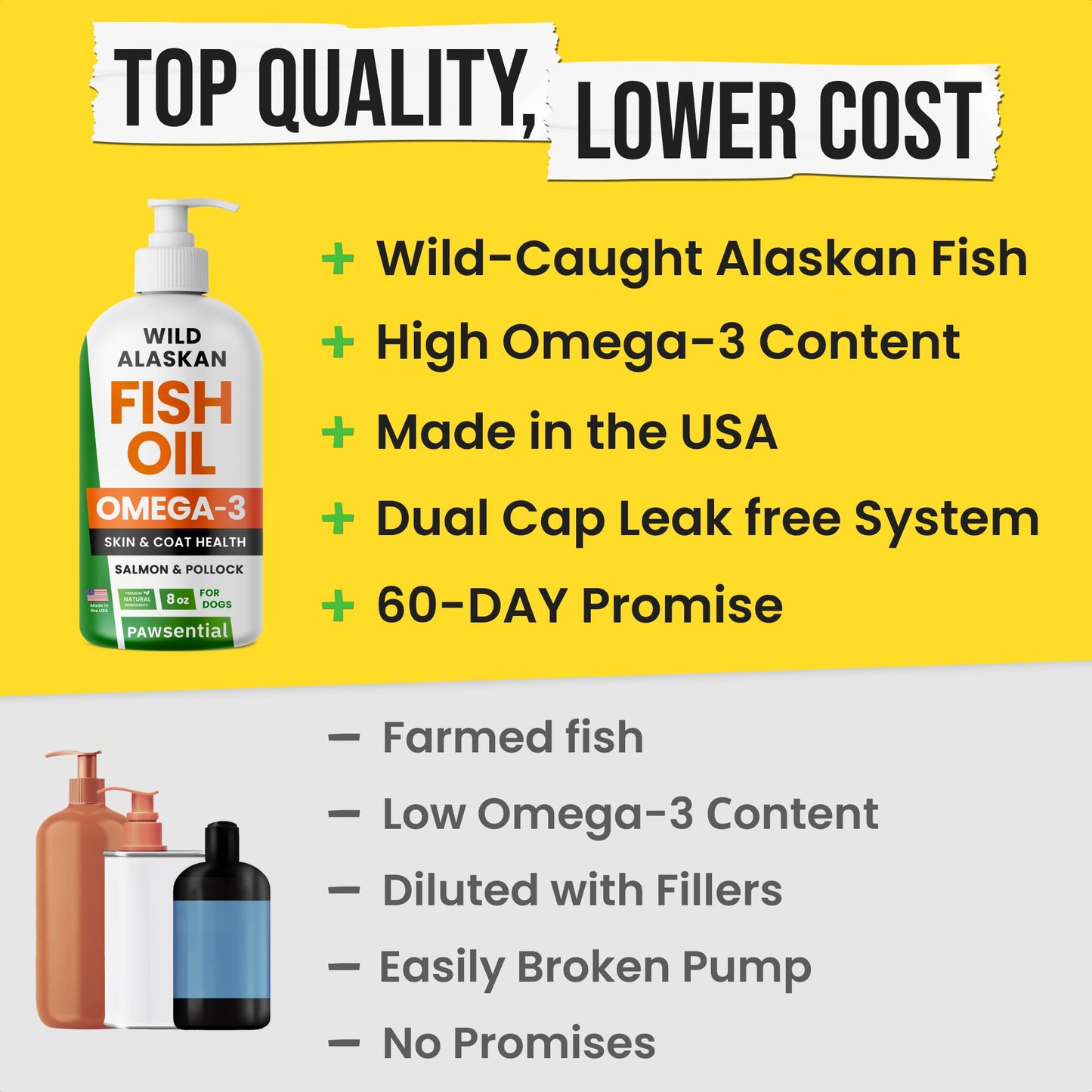Advanced Dog Probiotics + Omega 3 Fish Oil for Dogs & Cats Bundle - Liquid Fish Oil Supplement - Diarrhea, Gas, Upset Stomach Relief & Season Allergy - Made in USA