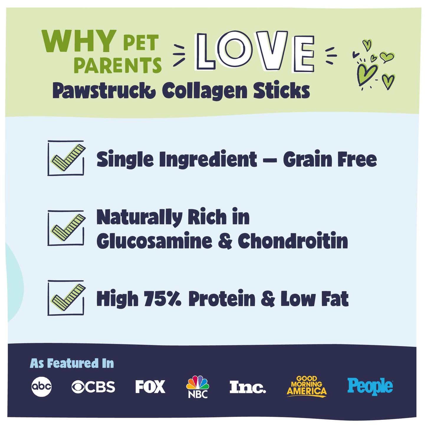 Pawstruck Natural 5-7" Beef Collagen Sticks for Dogs – Long-Lasting Rawhide Alternative, High Protein & Low Fat with Chondroitin & Glucosamine – 5 Pack