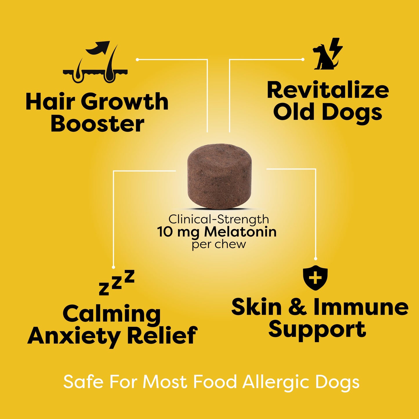 Doc Itchy Rejuvenating Hair-Grower Dog Pet Chews | 10mg Melatonin for Dogs | Hair Growth Booster | Senior Dog Energizer | Calming | Medical-Strength | Food Allergy Safe | Vegan | 90 Count