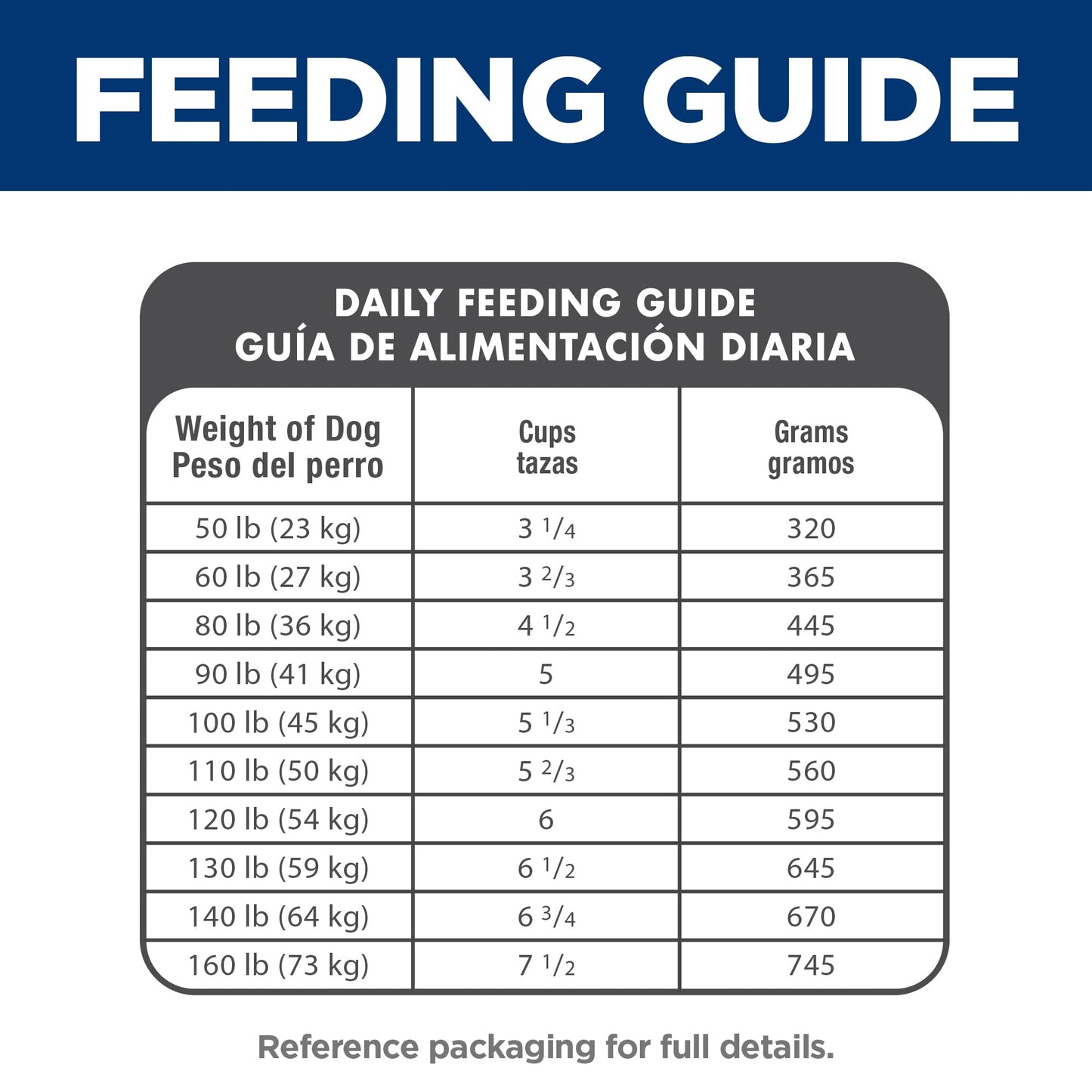 Hill's Science Diet Large Breed Adult Dry Dog Food 1-5, Quality Protein for Joint Support & Lean Muscles, Lamb & Brown Rice Recipe, 33 lb. Bag
