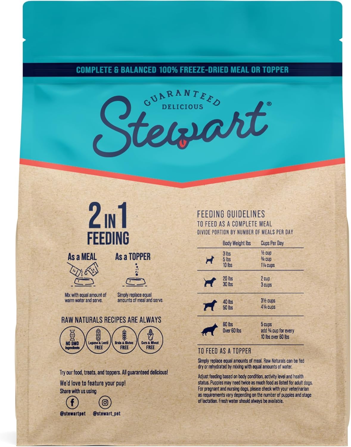 Stewart Raw Naturals Freeze Dried Raw Dog Food or Meal Topper, Beef & Vegetables Recipe, 32 Ounce Bag, Complete and Balanced Nutrition