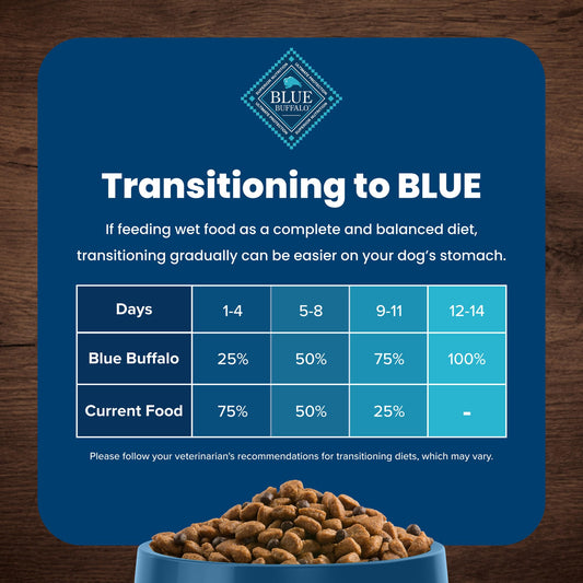 Blue Buffalo Life Protection Formula Toy Breed Adult Dry Dog Food, Supports High Energy Needs, Made with Natural Ingredients, Chicken & Brown Rice Recipe, 4-lb Bag