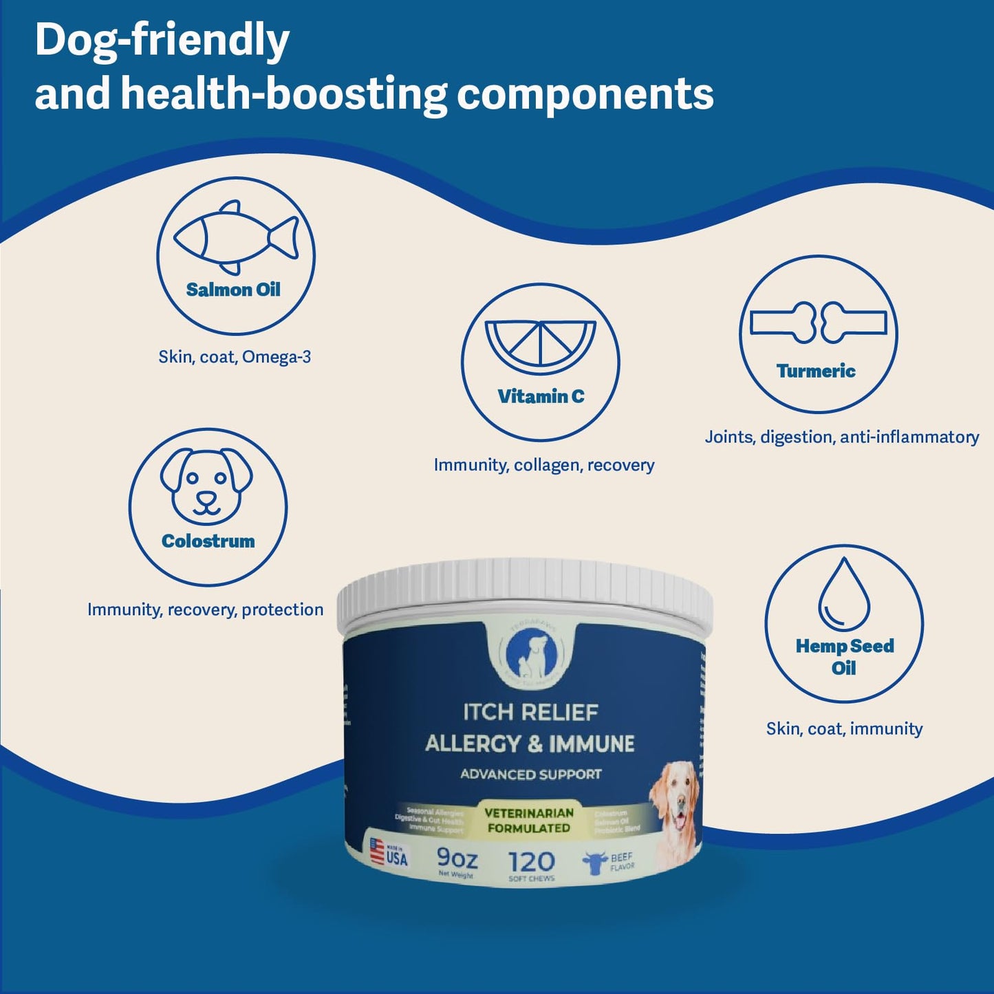Allergy & Immune Support for Dogs – Soft Chews with Colostrum, Quercetin, Salmon Oil, Hemp Seed Oil, Vitamin C, Turmeric, Bromelain, Probiotics – Itchy Skin Relief, Seasonal Allergy Chews