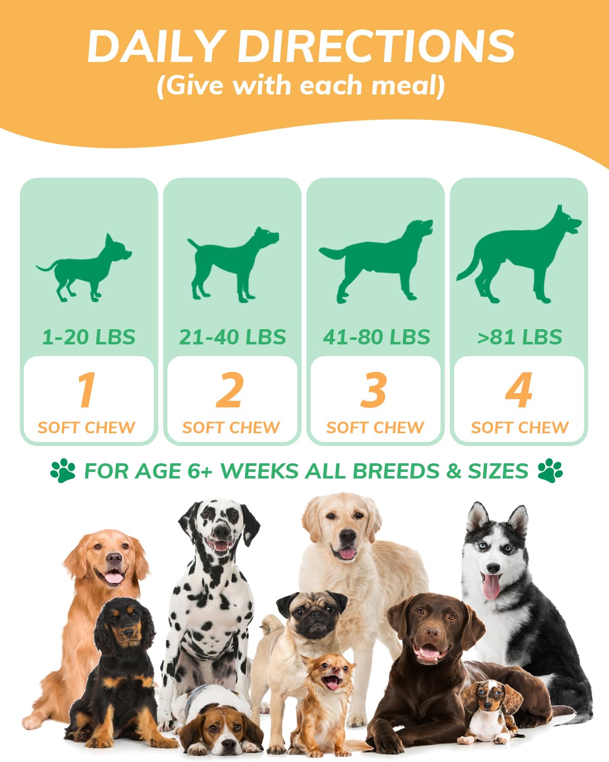 Probiotics Chews for Dogs with Prebiotic & Digestive Enzymes, Support Gut Health, Digestion, Immunity, Relief Seasonal Allergies, Diarrhea, Constipation (Chicken Flavor / 120 Chews)