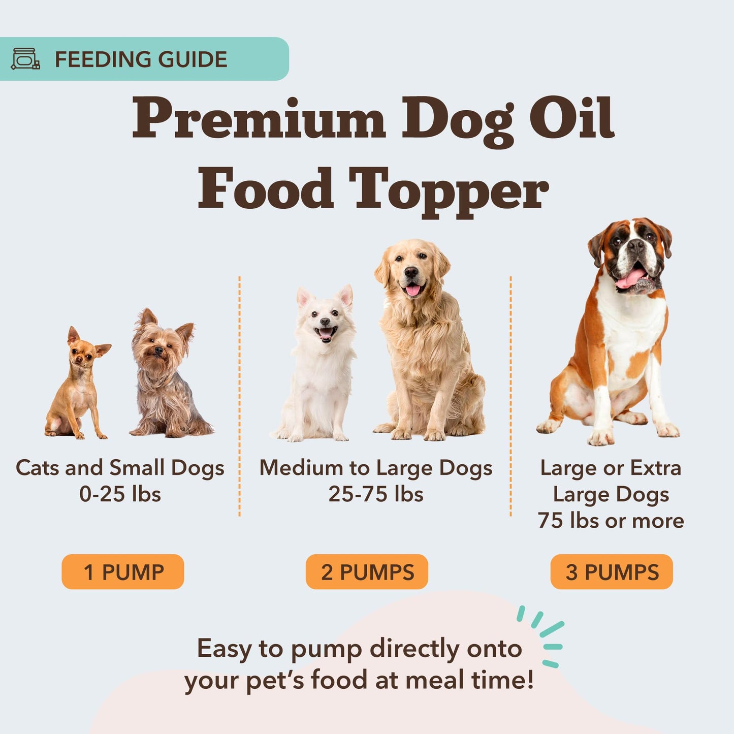 Natural Dog Company Wild Alaskan Salmon Oil Formula with Omega 3, Fish Oil for Dogs Supplement, Skin & Coat Dog Oil, Itchy Relief, Immune Support for Joints & Heart, Food Topper, 16 oz.