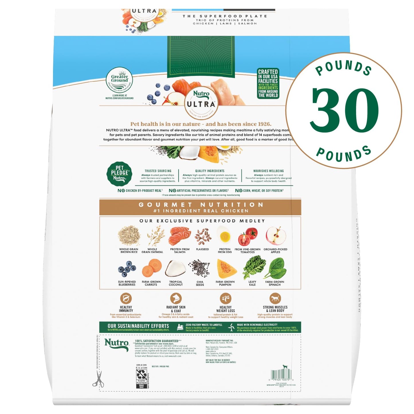 Nutro Ultra Adult Weight Management Dry Dog Food, Chicken, Lamb and Salmon Protein Trio, 30 lb. Bag