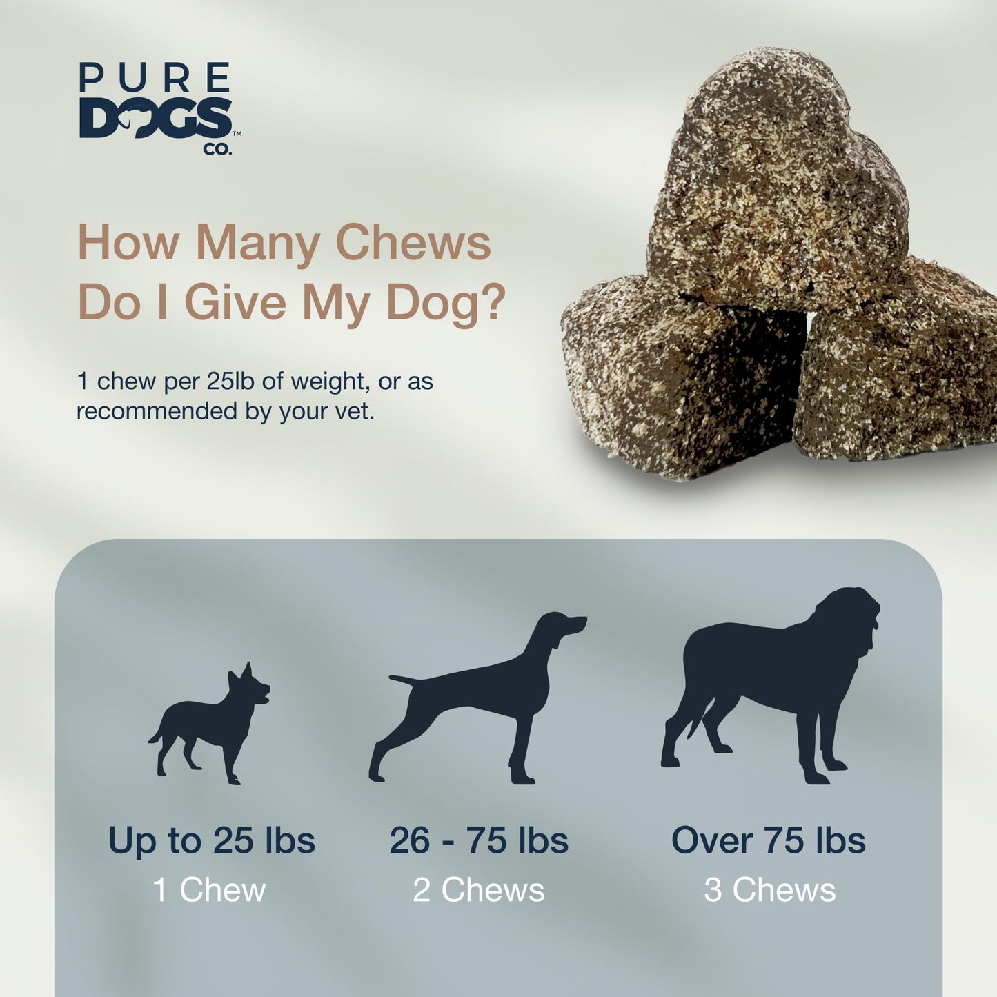 Pure Dogs Hip & Joint Dog Chews - Glucosamine Chondroitin & Green Lipped Mussel for Joint Pain Relief, Function & Mobility, Gut & Digestive Support - for Large & Small Breeds - 90 Chews