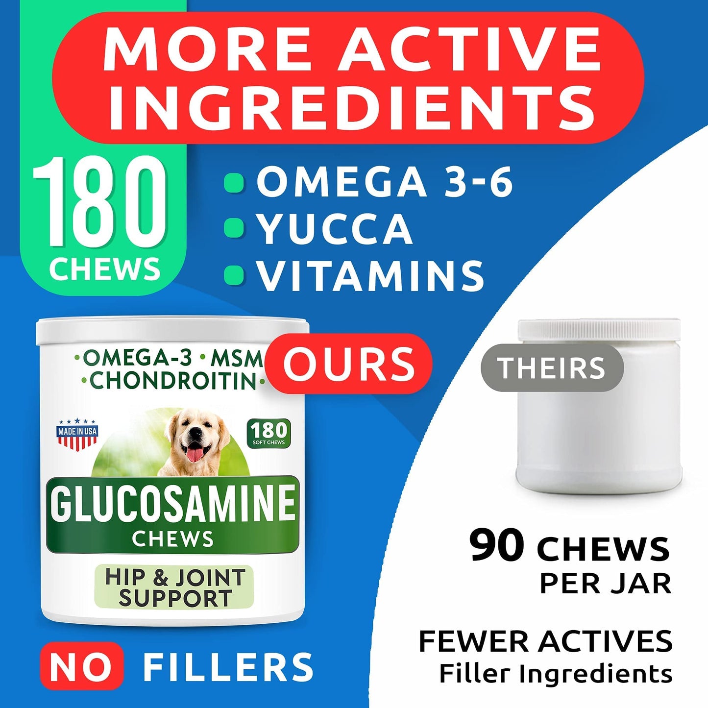 EverRoot By Purina Hip and Joint Dog Supplements Soft Chews - 10.6 oz. Canister