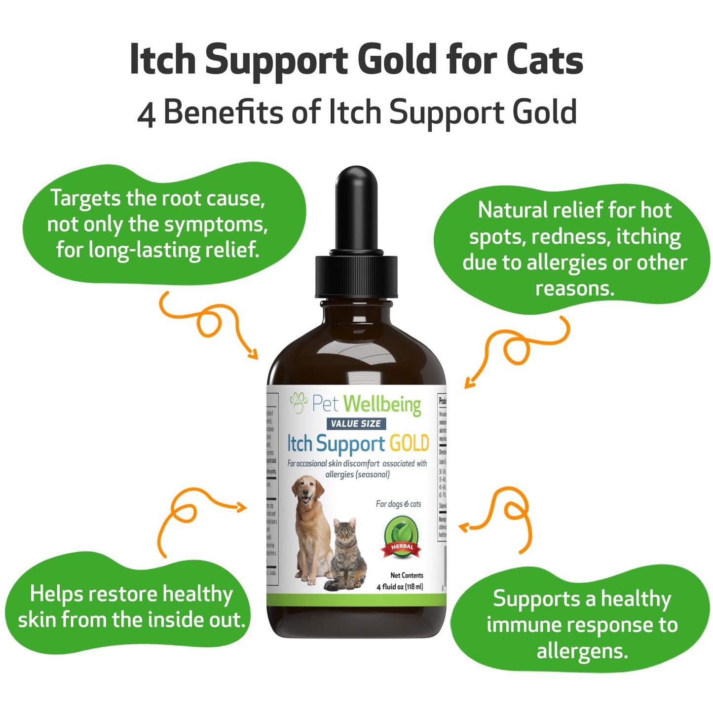 Pet Wellbeing Itch Support Gold for Dogs - Occasional Itching, Scratching, and Hot Spots, Environmental and Seasonal Allergies, Dong Quai - Veterinarian-Formulated Herbal Supplement (4 fl oz (118 ml))