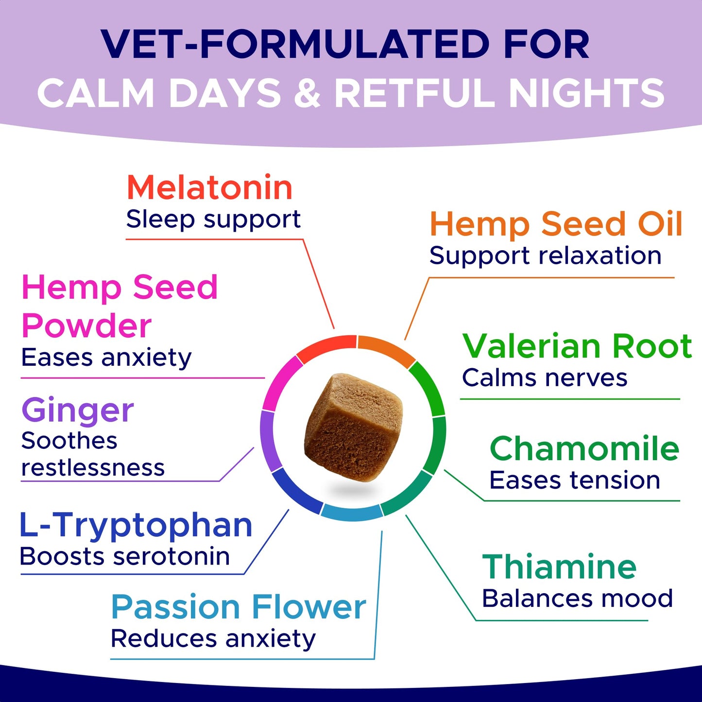GOODGROWLIES Advanced Calming Chews for Dogs - Hemp Treat + Melatonin + Valerian - Relaxing Bites - Calming Care - Anti-Anxiety & Stress Relief - Made in USA - Calm, Sleep Aid, Storms - 120Ct