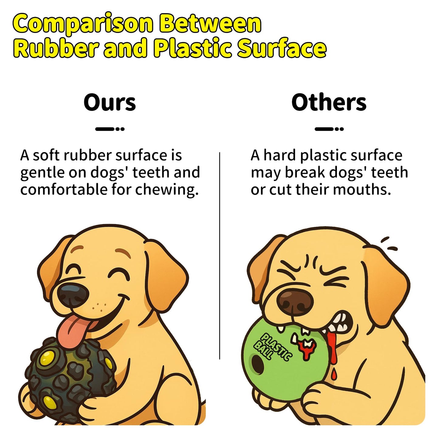 JoyBruko Dog Ball for Aggressive Chewers - Interactive Dog Toy Balls Fun Squeaky Sound to Keep Them Busy, Durable for Small Medium Large Breeds, Rubber Pet Chew Toys, As Seen on TV, Black & Yellow