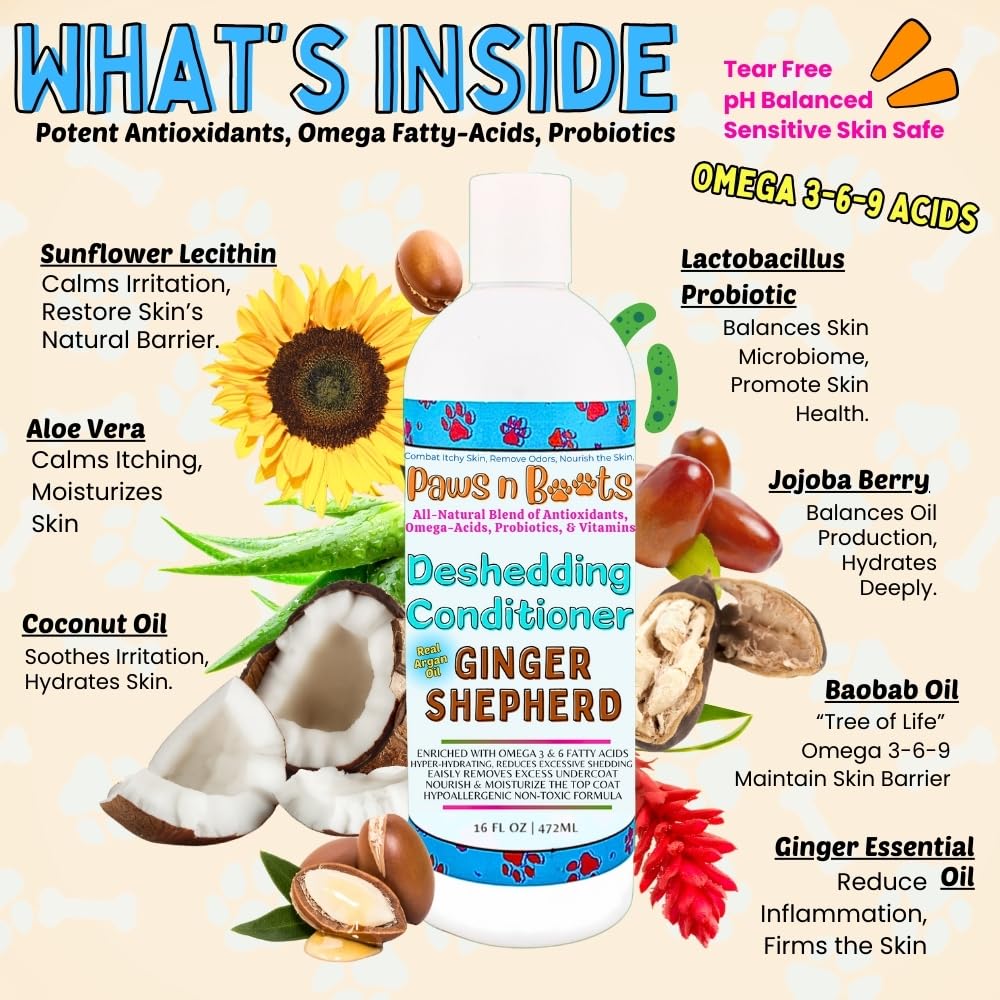 Deshedding Conditioner Omega Fatty Acids 3 6 9. Real Argan Oils All-Natural, Organic, & Non-Toxic to Pets Condition, Hydrate, & Nourish the Coat. Hypoallergenic, Tearless, Control Odor Made in USA 16oz Ginger